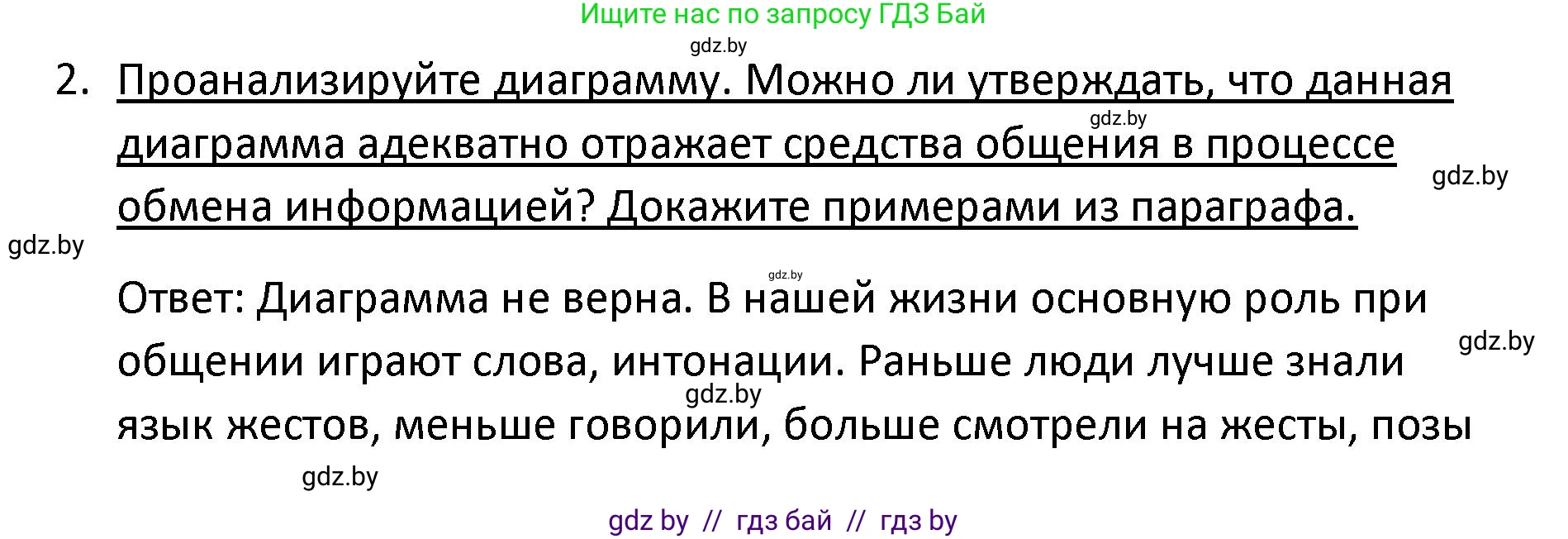 Обществоведение, 9 класс Учебник, авторы: Данилов Александр Николаевич, Полейко Елена Александровна, Кушнер Надежда Васильевна, Бернат Ирина Петровна, Белов А А, Кизима С А, Клецкова И М, Легчилин А А, Солодухо А С, Рубанов А В, издательство Адукацыя i выхаванне, Минск, 2019, жёлтого цвета, страница 71, номер 2, Решение