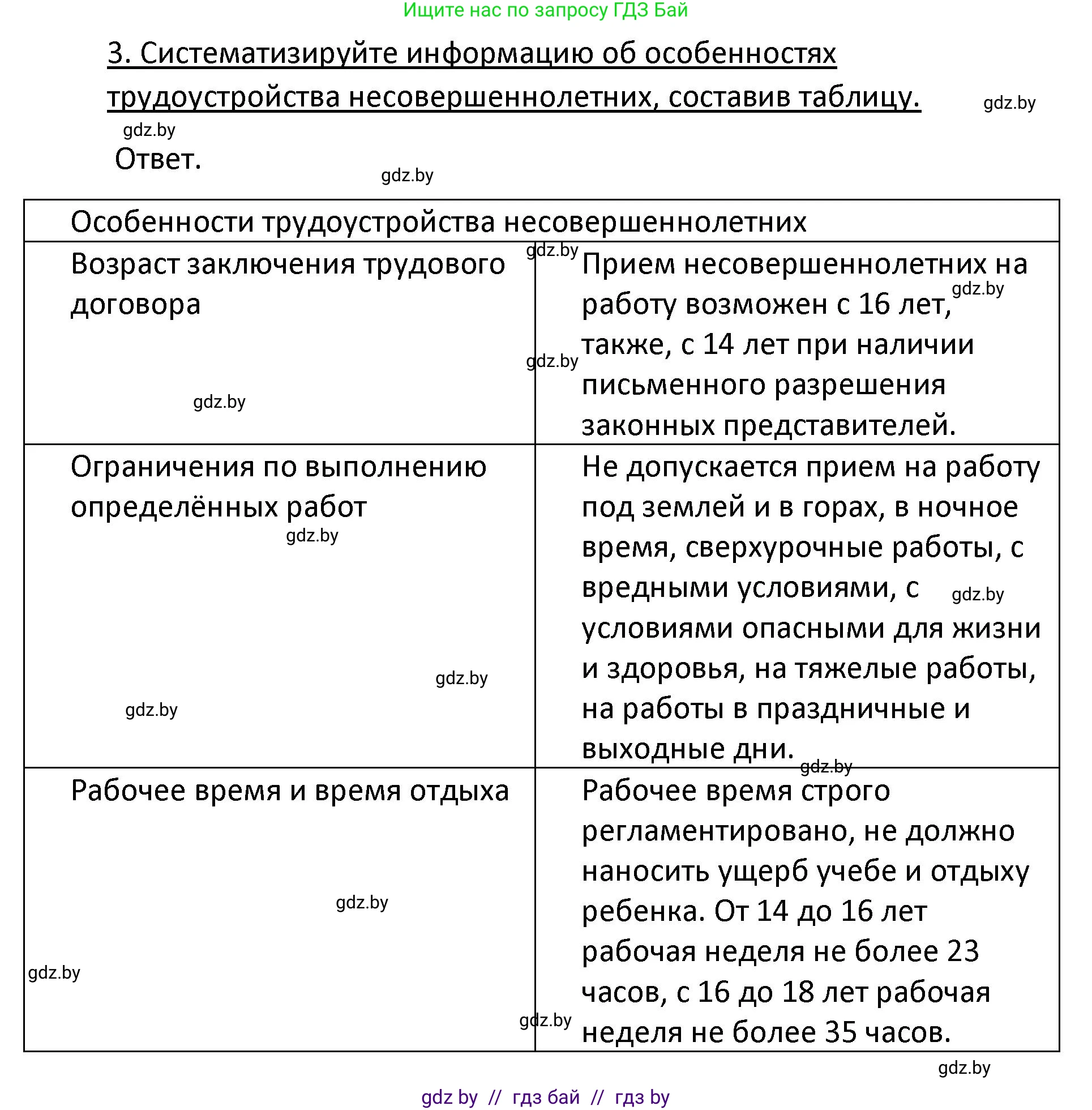 Обществоведение, 9 класс Учебник, авторы: Данилов Александр Николаевич, Полейко Елена Александровна, Кушнер Надежда Васильевна, Бернат Ирина Петровна, Белов А А, Кизима С А, Клецкова И М, Легчилин А А, Солодухо А С, Рубанов А В, издательство Адукацыя i выхаванне, Минск, 2019, жёлтого цвета, страница 157, номер 3, Решение