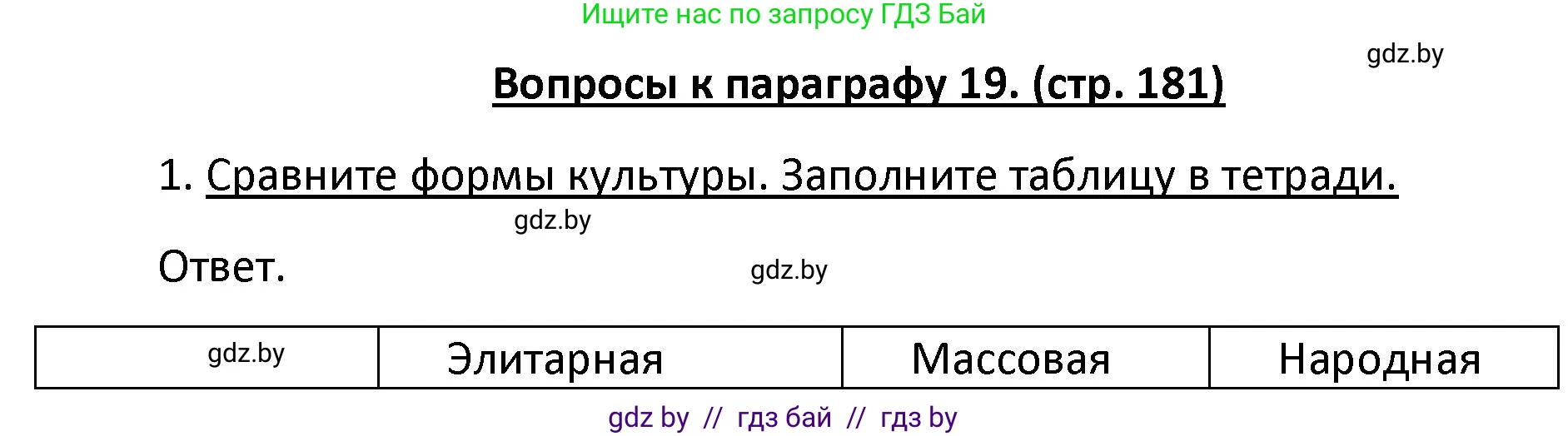 Обществоведение, 9 класс Учебник, авторы: Данилов Александр Николаевич, Полейко Елена Александровна, Кушнер Надежда Васильевна, Бернат Ирина Петровна, Белов А А, Кизима С А, Клецкова И М, Легчилин А А, Солодухо А С, Рубанов А В, издательство Адукацыя i выхаванне, Минск, 2019, жёлтого цвета, страница 181, номер 1, Решение