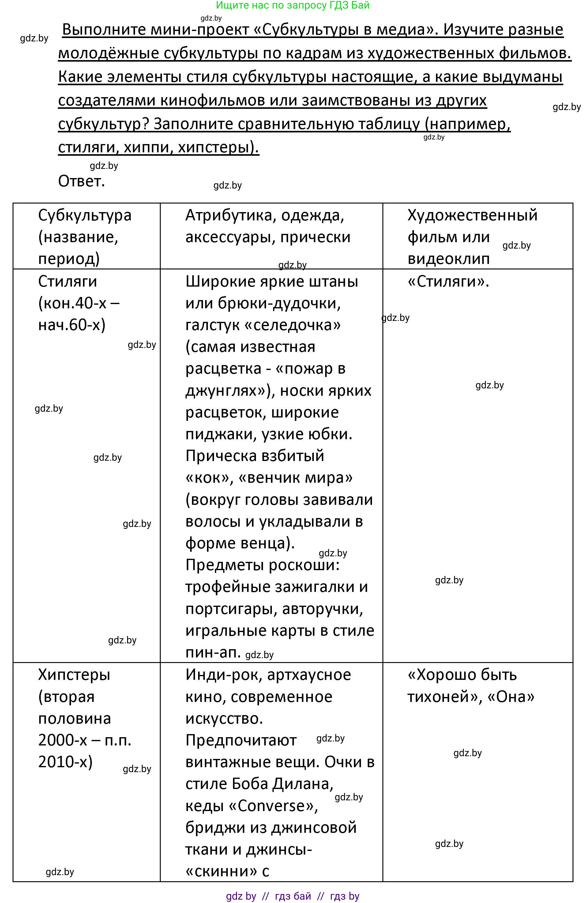 Обществоведение, 9 класс Учебник, авторы: Данилов Александр Николаевич, Полейко Елена Александровна, Кушнер Надежда Васильевна, Бернат Ирина Петровна, Белов А А, Кизима С А, Клецкова И М, Легчилин А А, Солодухо А С, Рубанов А В, издательство Адукацыя i выхаванне, Минск, 2019, жёлтого цвета, страница 196, Решение