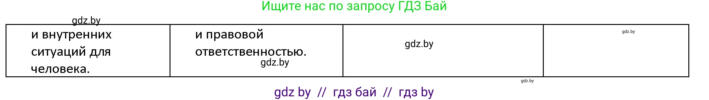 Обществоведение, 9 класс Учебник, авторы: Данилов Александр Николаевич, Полейко Елена Александровна, Кушнер Надежда Васильевна, Бернат Ирина Петровна, Белов А А, Кизима С А, Клецкова И М, Легчилин А А, Солодухо А С, Рубанов А В, издательство Адукацыя i выхаванне, Минск, 2019, жёлтого цвета, страница 209, номер 1, Решение (продолжение 4)