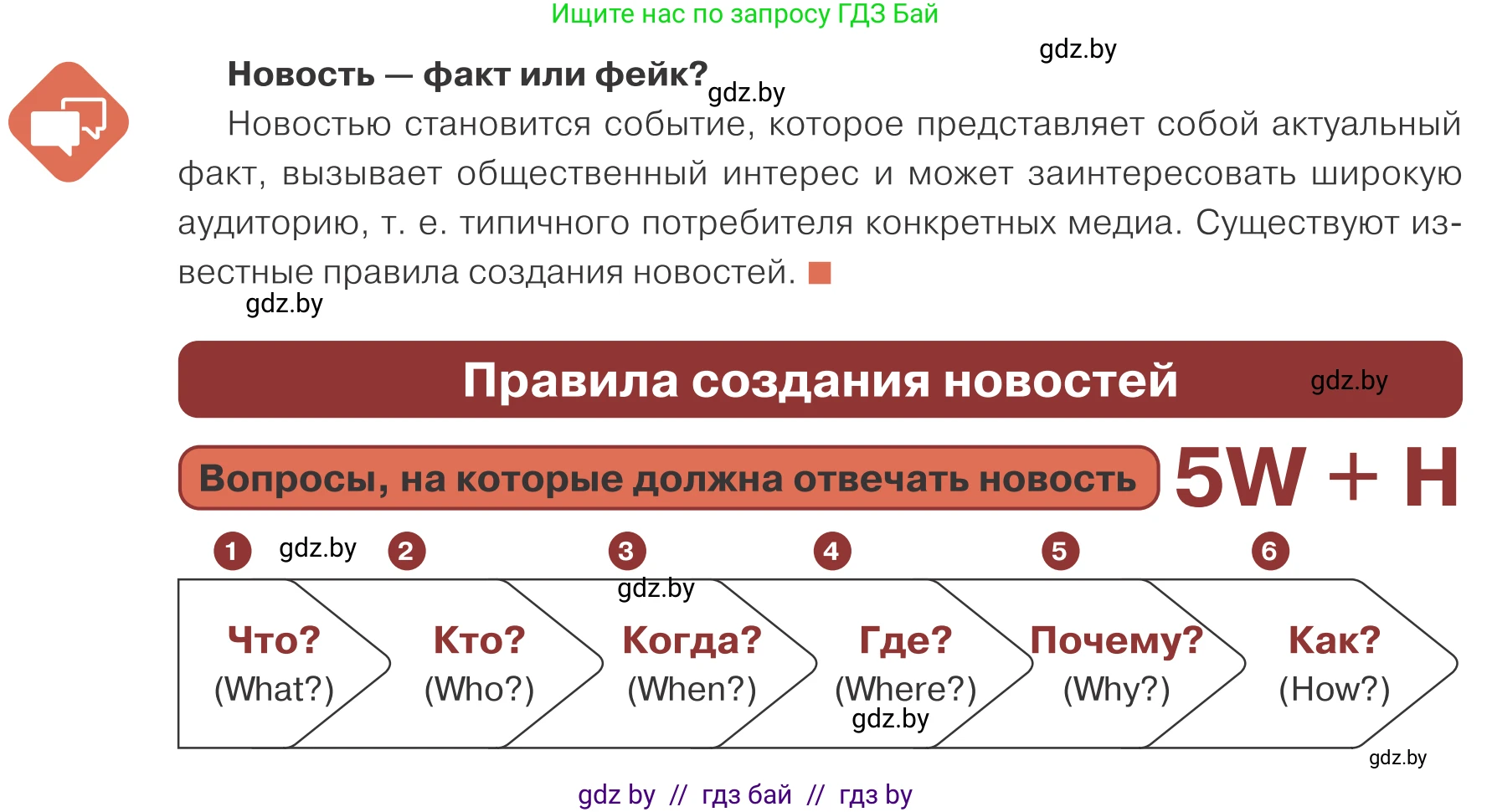 Обществоведение, 10 класс Учебник, авторы: Данилов Александр Николаевич, Полейко Елена Александровна, Кушнер Надежда Васильевна, Бернат Ирина Петровна, Безнюк Д К, Белов А А, Гречнева Е Ф, Кобяк О В, Мармашова С П, Можейко М А, Старовойтова Л В, Черченко Н В, издательство Адукацыя i выхаванне, Минск, 2020, страница 38, Условие