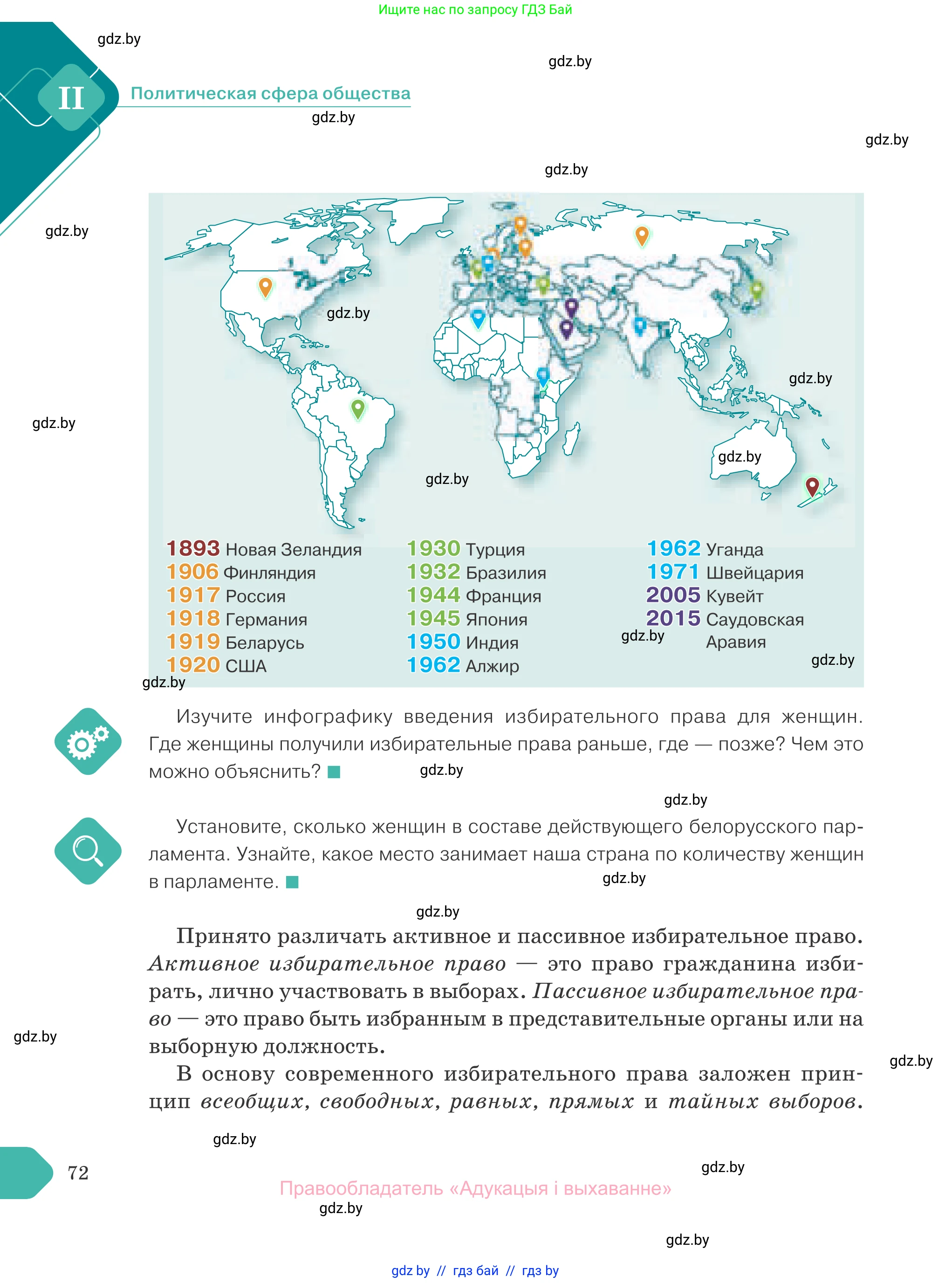 Обществоведение, 10 класс Учебник, авторы: Данилов Александр Николаевич, Полейко Елена Александровна, Кушнер Надежда Васильевна, Бернат Ирина Петровна, Безнюк Д К, Белов А А, Гречнева Е Ф, Кобяк О В, Мармашова С П, Можейко М А, Старовойтова Л В, Черченко Н В, издательство Адукацыя i выхаванне, Минск, 2020, страница 72
