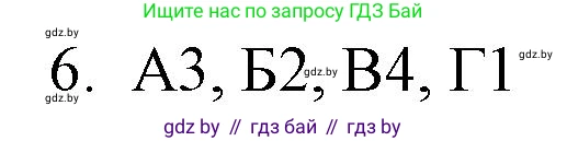 Обществоведение, 10 класс Практикум, авторы: Кушнер Надежда Васильевна, Полейко Елена Александровна, Бернат Ирина Петровна, Гламбоцкий Пётр Михайлович, издательство Аверсэв, Минск, 2022, страница 68, номер 6, Решение