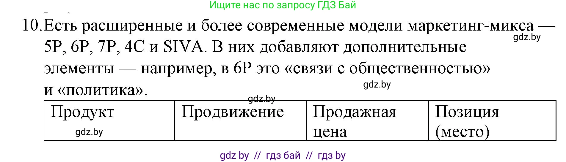 Обществоведение, 10 класс Практикум, авторы: Кушнер Надежда Васильевна, Полейко Елена Александровна, Бернат Ирина Петровна, Гламбоцкий Пётр Михайлович, издательство Аверсэв, Минск, 2022, страница 83, номер 10, Решение