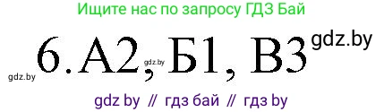 Обществоведение, 10 класс Практикум, авторы: Кушнер Надежда Васильевна, Полейко Елена Александровна, Бернат Ирина Петровна, Гламбоцкий Пётр Михайлович, издательство Аверсэв, Минск, 2022, страница 119, номер 6, Решение