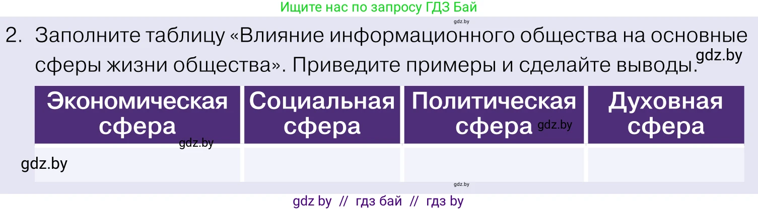 Обществоведение, 11 класс Учебник, авторы: Чуприс Ольга Ивановна, Балашенко Сергей Александрович, Денисюк Нина Павловна, Калинин С А, Киселёва Т М, Короткевич М П, Михалёва Т Н, Петоченко Т М, Побережная О Е, Подкопаев В В, Салей Е А, Шидловский А В, издательство Адукацыя i выхаванне, Минск, 2021, салатового цвета, страница 48, номер 2, Условие