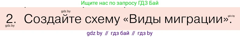 Обществоведение, 11 класс Учебник, авторы: Чуприс Ольга Ивановна, Балашенко Сергей Александрович, Денисюк Нина Павловна, Калинин С А, Киселёва Т М, Короткевич М П, Михалёва Т Н, Петоченко Т М, Побережная О Е, Подкопаев В В, Салей Е А, Шидловский А В, издательство Адукацыя i выхаванне, Минск, 2021, салатового цвета, страница 70, номер 2, Условие