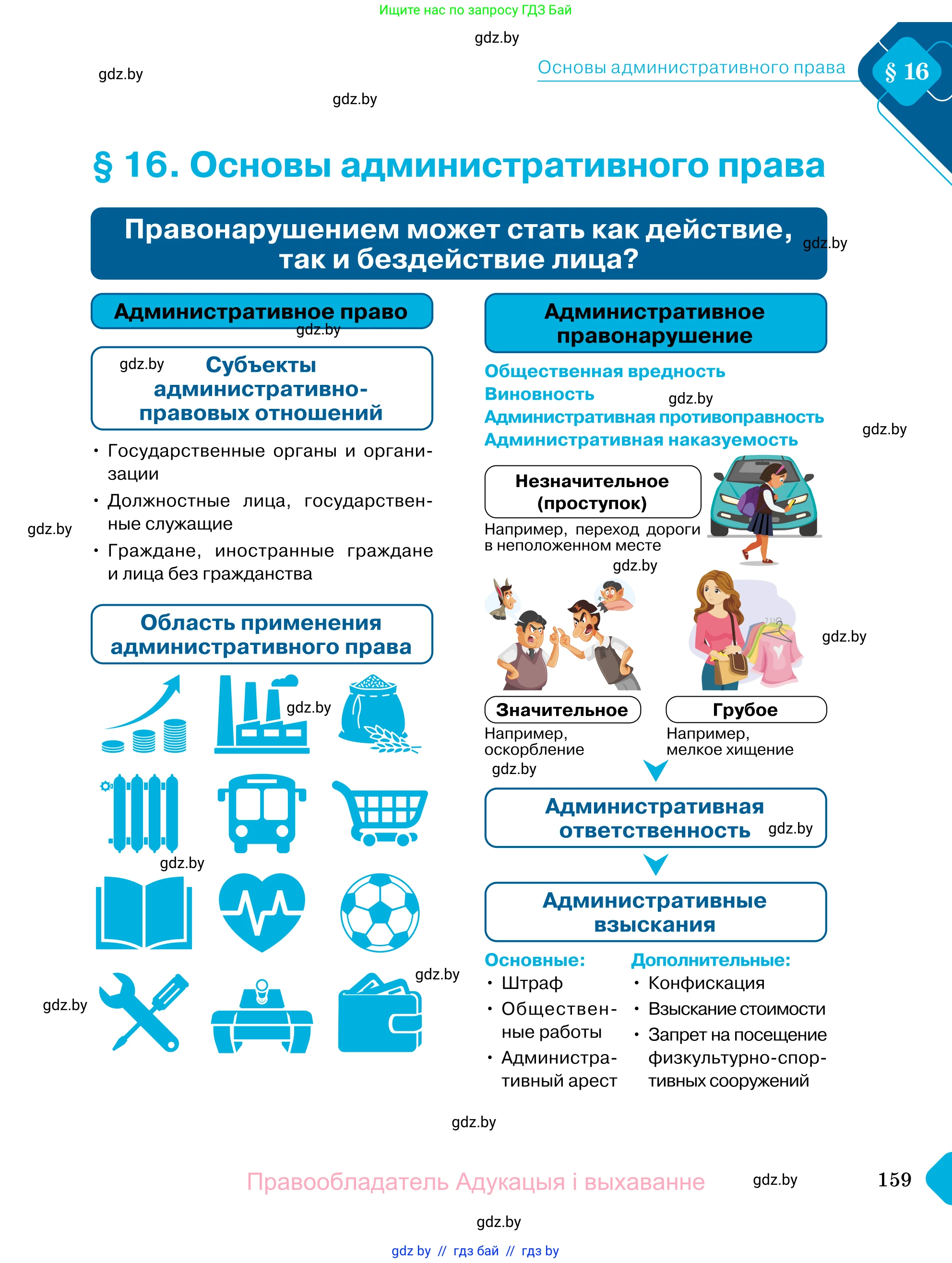 Обществоведение, 11 класс Учебник, авторы: Чуприс Ольга Ивановна, Балашенко Сергей Александрович, Денисюк Нина Павловна, Калинин С А, Киселёва Т М, Короткевич М П, Михалёва Т Н, Петоченко Т М, Побережная О Е, Подкопаев В В, Салей Е А, Шидловский А В, издательство Адукацыя i выхаванне, Минск, 2021, салатового цвета, страница 159