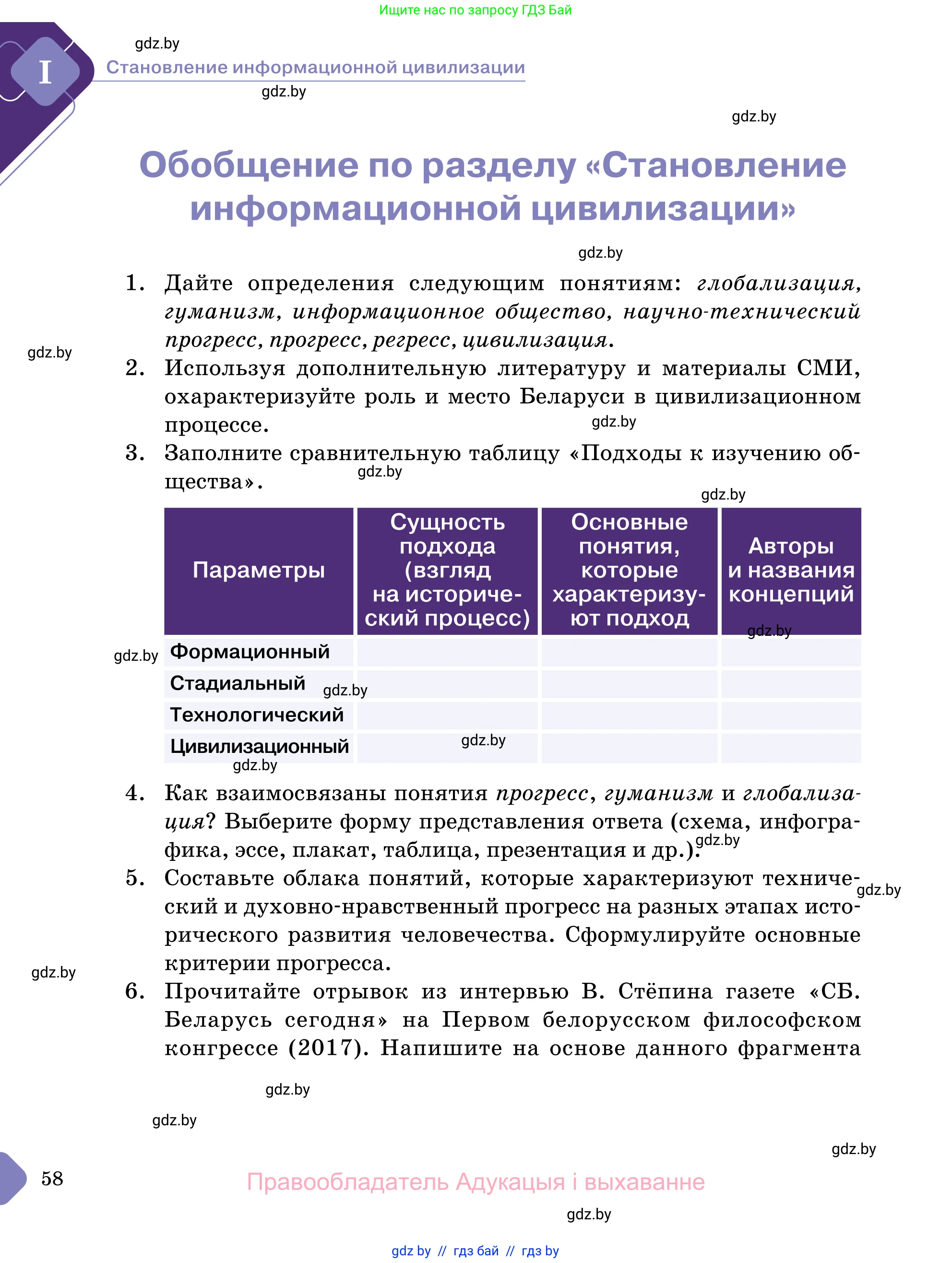 Обществоведение, 11 класс Учебник, авторы: Чуприс Ольга Ивановна, Балашенко Сергей Александрович, Денисюк Нина Павловна, Калинин С А, Киселёва Т М, Короткевич М П, Михалёва Т Н, Петоченко Т М, Побережная О Е, Подкопаев В В, Салей Е А, Шидловский А В, издательство Адукацыя i выхаванне, Минск, 2021, салатового цвета, страница 58