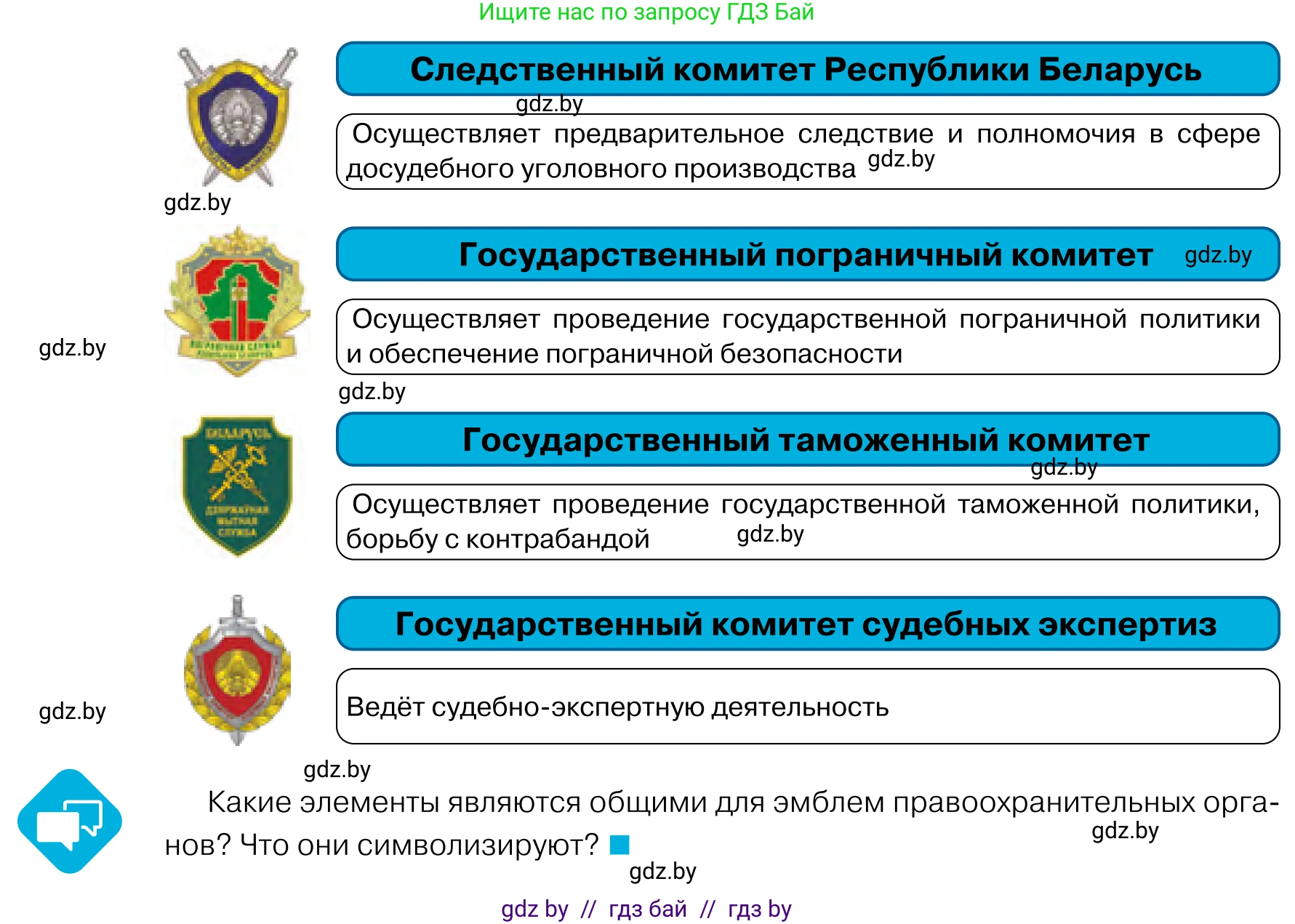 Обществоведение, 11 класс Учебник, авторы: Чуприс Ольга Ивановна, Балашенко Сергей Александрович, Денисюк Нина Павловна, Калинин С А, Киселёва Т М, Короткевич М П, Михалёва Т Н, Петоченко Т М, Побережная О Е, Подкопаев В В, Салей Е А, Шидловский А В, издательство Адукацыя i выхаванне, Минск, 2021, салатового цвета, страница 186, Условие