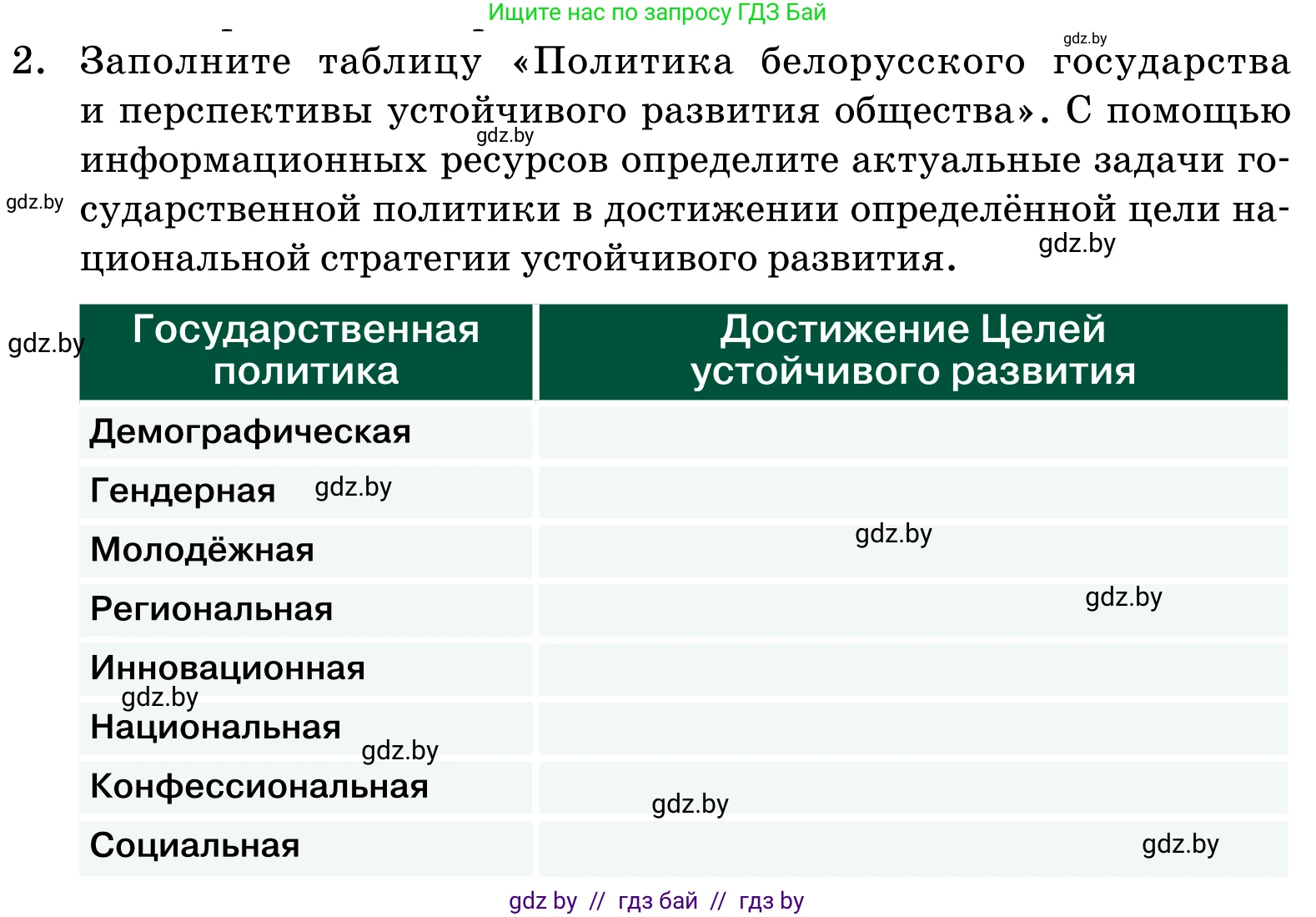 Обществоведение, 11 класс Учебник, авторы: Чуприс Ольга Ивановна, Балашенко Сергей Александрович, Денисюк Нина Павловна, Калинин С А, Киселёва Т М, Короткевич М П, Михалёва Т Н, Петоченко Т М, Побережная О Е, Подкопаев В В, Салей Е А, Шидловский А В, издательство Адукацыя i выхаванне, Минск, 2021, салатового цвета, страница 242, номер 2, Условие