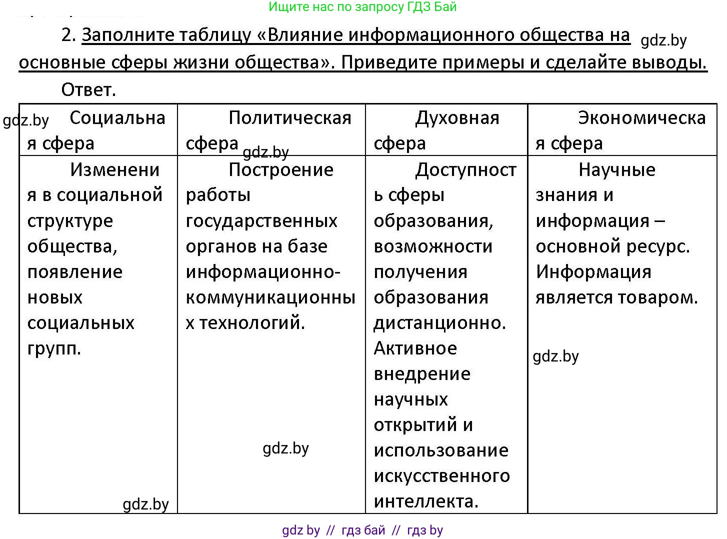 Обществоведение, 11 класс Учебник, авторы: Чуприс Ольга Ивановна, Балашенко Сергей Александрович, Денисюк Нина Павловна, Калинин С А, Киселёва Т М, Короткевич М П, Михалёва Т Н, Петоченко Т М, Побережная О Е, Подкопаев В В, Салей Е А, Шидловский А В, издательство Адукацыя i выхаванне, Минск, 2021, салатового цвета, страница 48, номер 2, Решение