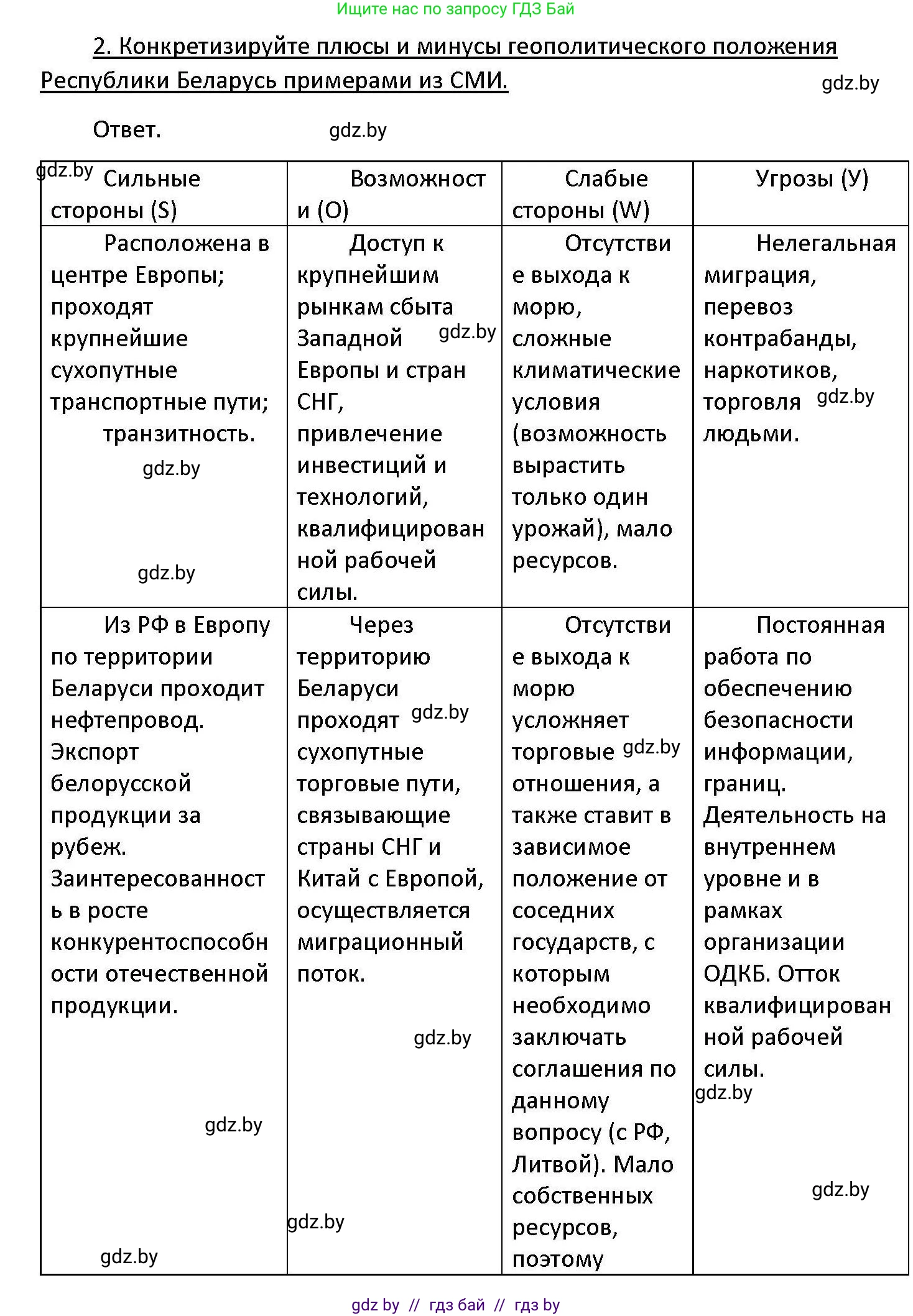 Обществоведение, 11 класс Учебник, авторы: Чуприс Ольга Ивановна, Балашенко Сергей Александрович, Денисюк Нина Павловна, Калинин С А, Киселёва Т М, Короткевич М П, Михалёва Т Н, Петоченко Т М, Побережная О Е, Подкопаев В В, Салей Е А, Шидловский А В, издательство Адукацыя i выхаванне, Минск, 2021, салатового цвета, страница 113, номер 2, Решение