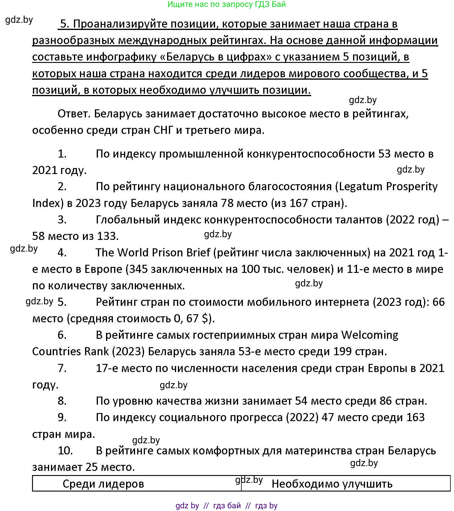 Обществоведение, 11 класс Учебник, авторы: Чуприс Ольга Ивановна, Балашенко Сергей Александрович, Денисюк Нина Павловна, Калинин С А, Киселёва Т М, Короткевич М П, Михалёва Т Н, Петоченко Т М, Побережная О Е, Подкопаев В В, Салей Е А, Шидловский А В, издательство Адукацыя i выхаванне, Минск, 2021, салатового цвета, страница 243, номер 5, Решение