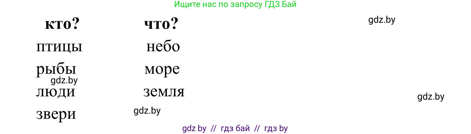 Русский язык, 2 класс Учебник, автор: Антипова Маргарита Борисовна, издательство Академия образования, Минск, 2025, Часть 2, страница 40, номер 57, Решение (продолжение 2)