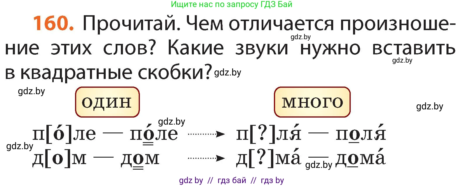 Русский язык, 2 класс Учебник, авторы: Гулецкая Елена Алексеевна, Федорович Галина Михайловна, издательство Национальный институт образования, Минск, 2022, коричневого цвета, Часть 1, страница 98, номер 160, Условие