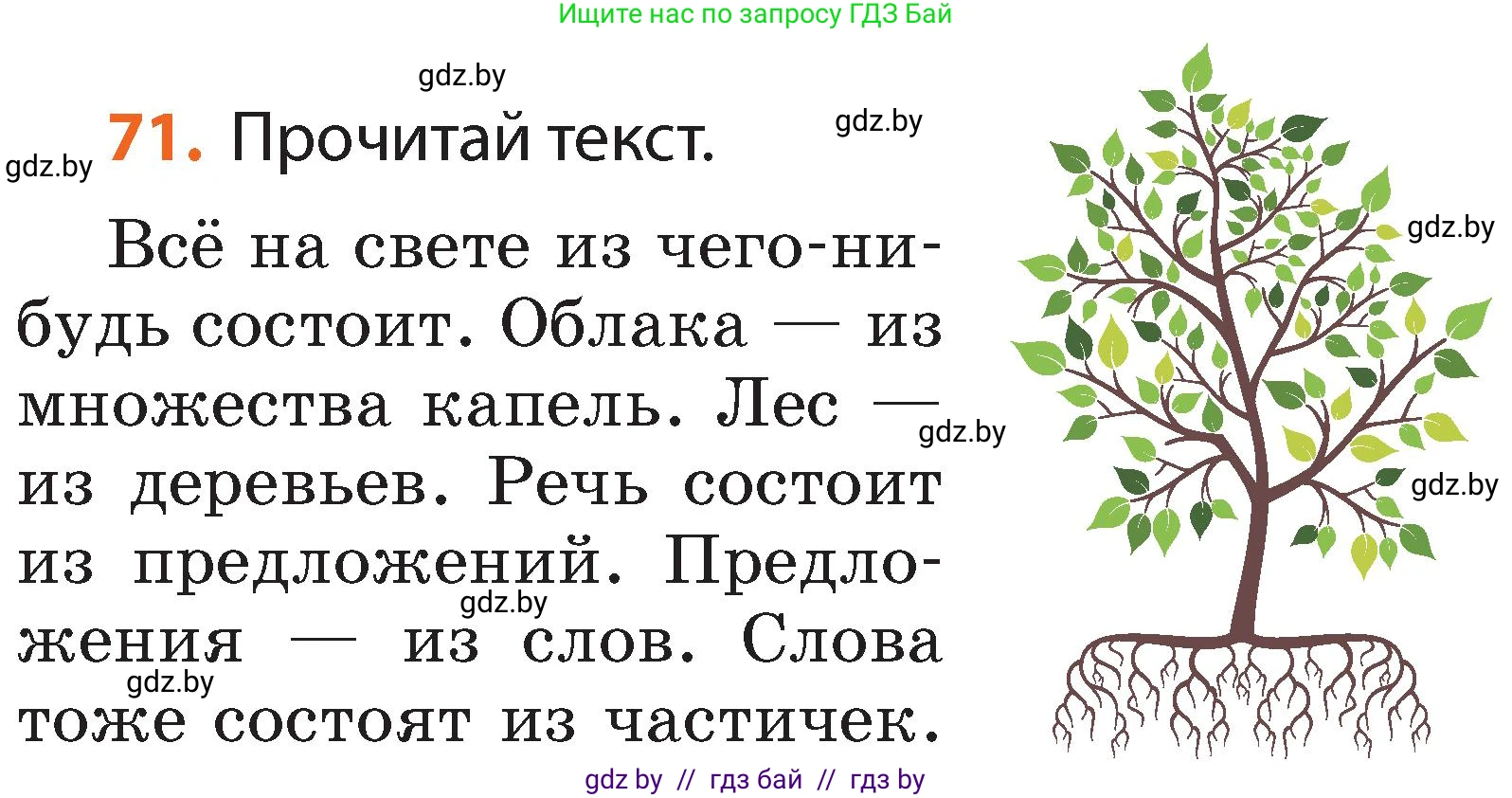 Русский язык, 2 класс Учебник, авторы: Гулецкая Елена Алексеевна, Федорович Галина Михайловна, издательство Национальный институт образования, Минск, 2022, коричневого цвета, Часть 2, страница 55, номер 71, Условие