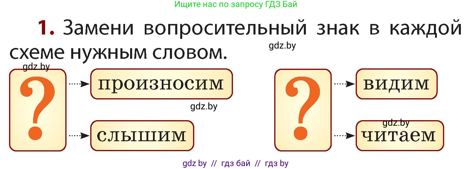 Русский язык, 2 класс Учебник, авторы: Гулецкая Елена Алексеевна, Федорович Галина Михайловна, издательство Национальный институт образования, Минск, 2022, коричневого цвета, Часть 1, страница 26, номер 1, Условие