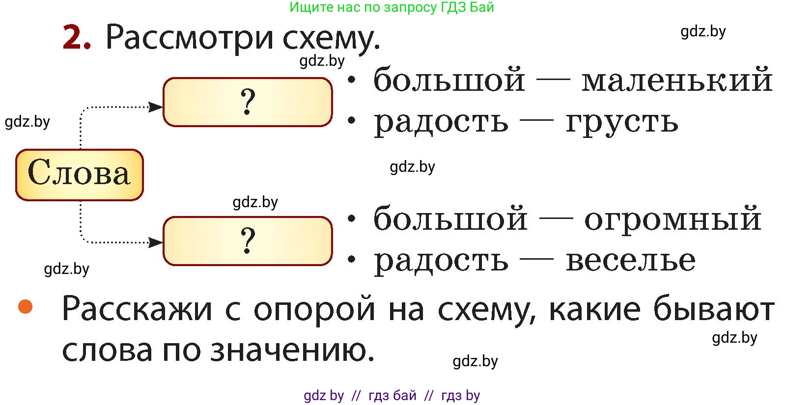 Русский язык, 2 класс Учебник, авторы: Гулецкая Елена Алексеевна, Федорович Галина Михайловна, издательство Национальный институт образования, Минск, 2022, коричневого цвета, Часть 1, страница 138, номер 2, Условие