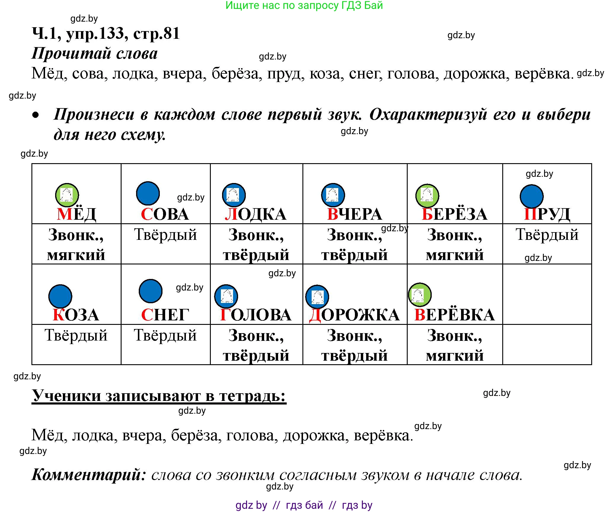 Русский язык, 2 класс Учебник, авторы: Гулецкая Елена Алексеевна, Федорович Галина Михайловна, издательство Национальный институт образования, Минск, 2022, коричневого цвета, Часть 1, страница 81, номер 133, Решение