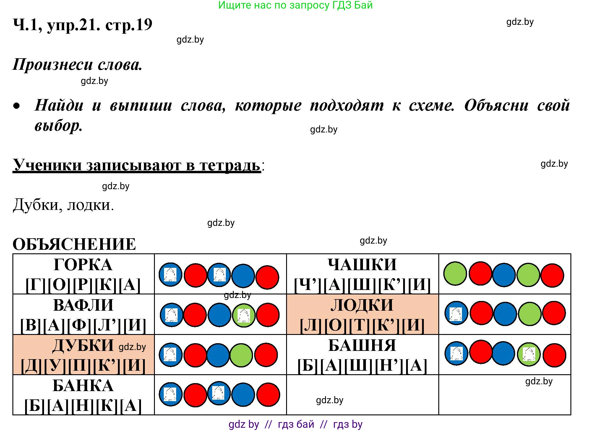 Русский язык, 2 класс Учебник, авторы: Гулецкая Елена Алексеевна, Федорович Галина Михайловна, издательство Национальный институт образования, Минск, 2022, коричневого цвета, Часть 1, страница 19, номер 21, Решение