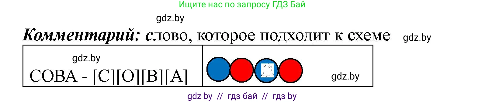 Русский язык, 2 класс Учебник, авторы: Гулецкая Елена Алексеевна, Федорович Галина Михайловна, издательство Национальный институт образования, Минск, 2022, коричневого цвета, Часть 1, страница 19, номер 22, Решение (продолжение 2)