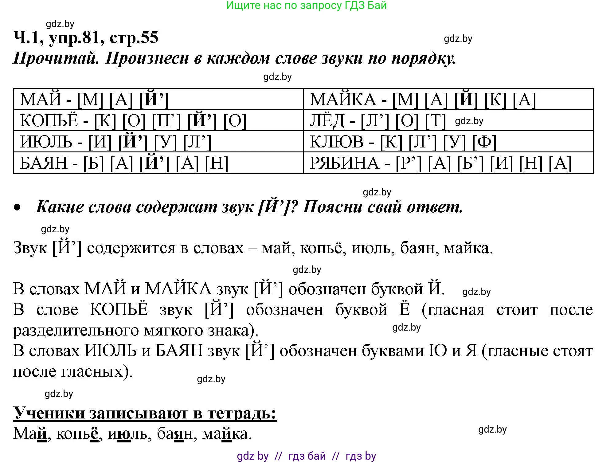 Русский язык, 2 класс Учебник, авторы: Гулецкая Елена Алексеевна, Федорович Галина Михайловна, издательство Национальный институт образования, Минск, 2022, коричневого цвета, Часть 1, страница 55, номер 81, Решение