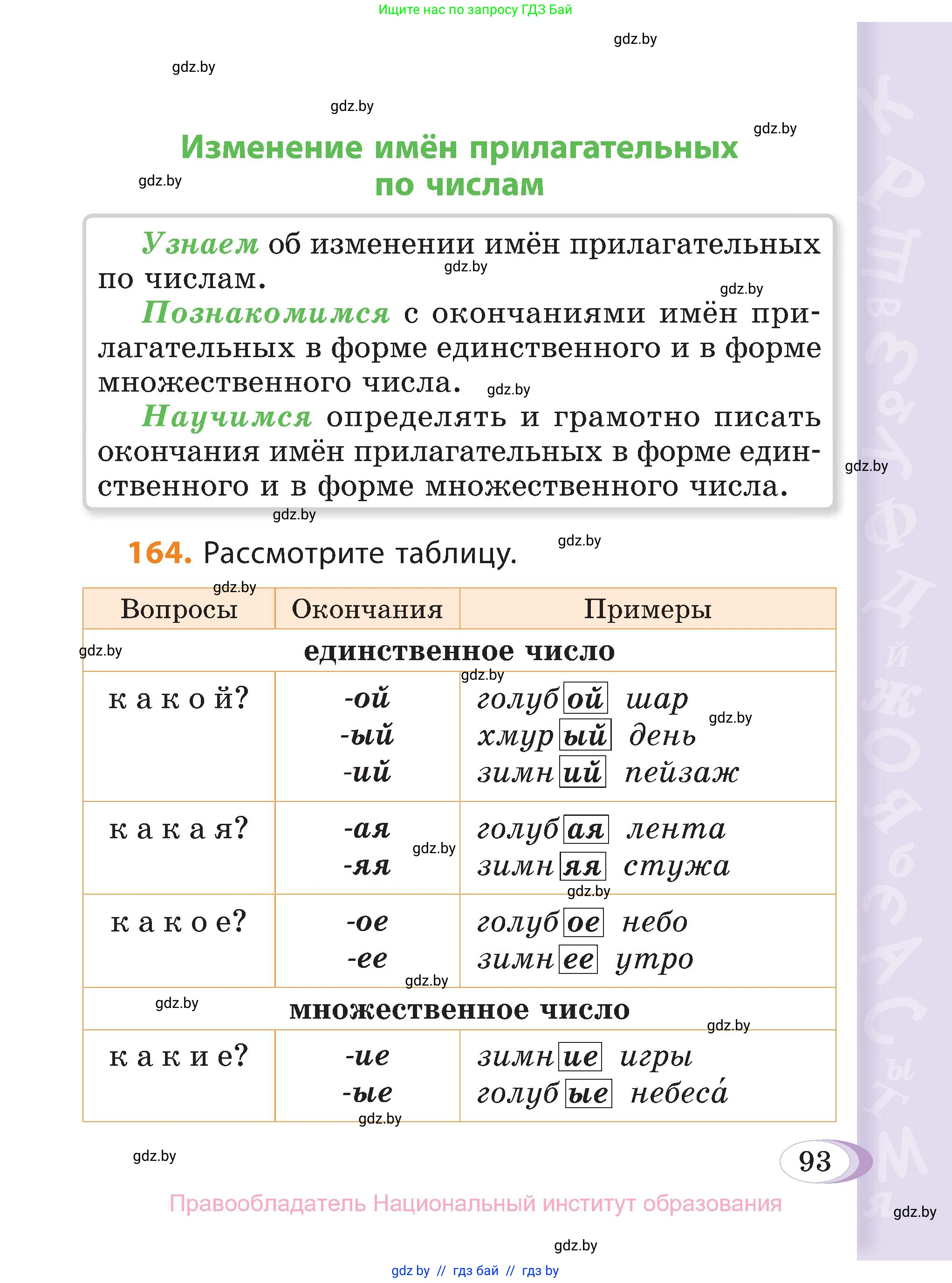 Русский язык, 3 класс Учебник, авторы: Антипова Маргарита Борисовна, Верниковская Алла Викторовна, Грабчикова Елена Самарьевна, издательство Национальный институт образования, Минск, 2023, Часть 2, страница 93