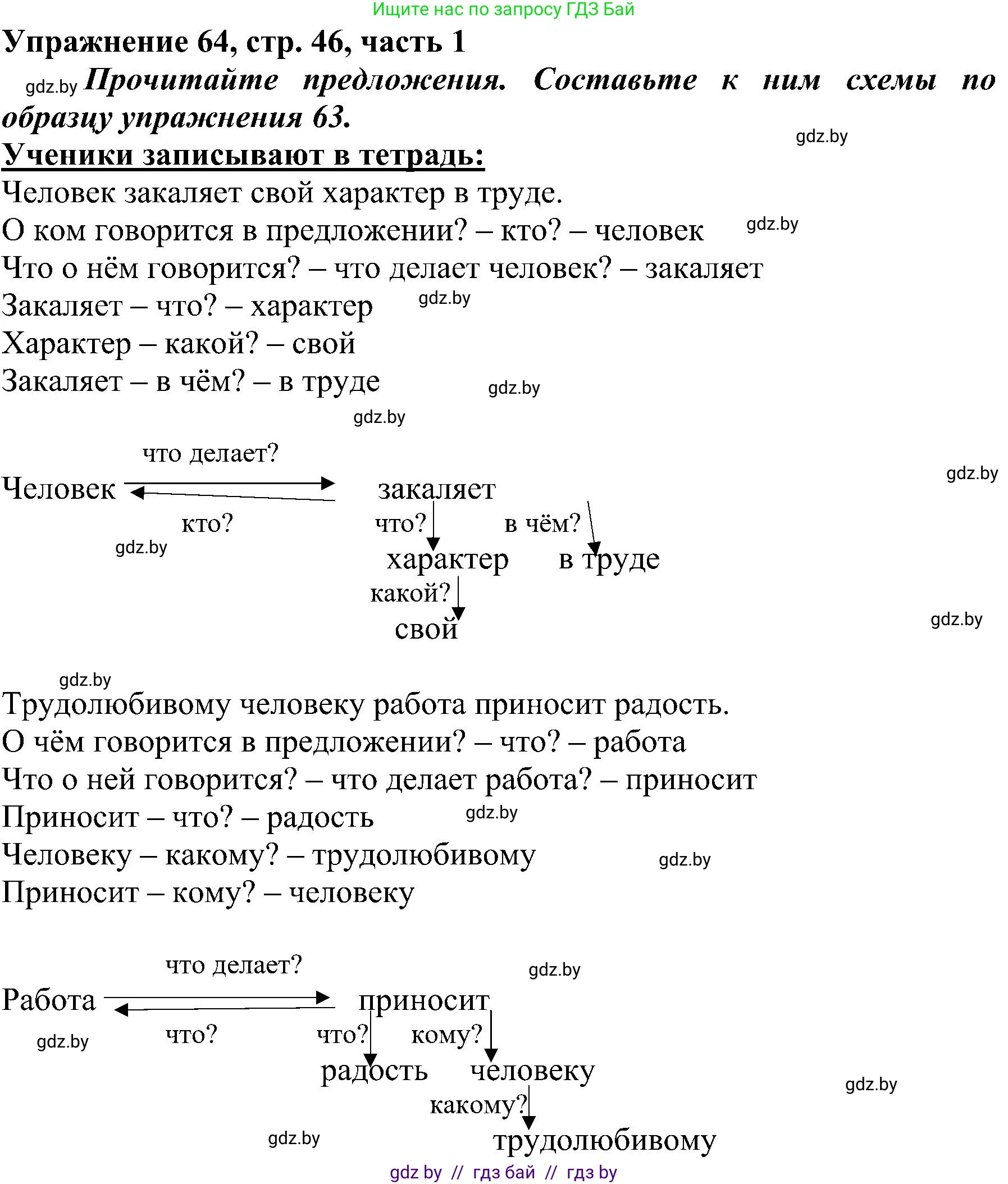 Русский язык, 3 класс Учебник, авторы: Антипова Маргарита Борисовна, Верниковская Алла Викторовна, Грабчикова Елена Самарьевна, издательство Национальный институт образования, Минск, 2023, Часть 1, страница 46, номер 64, Решение