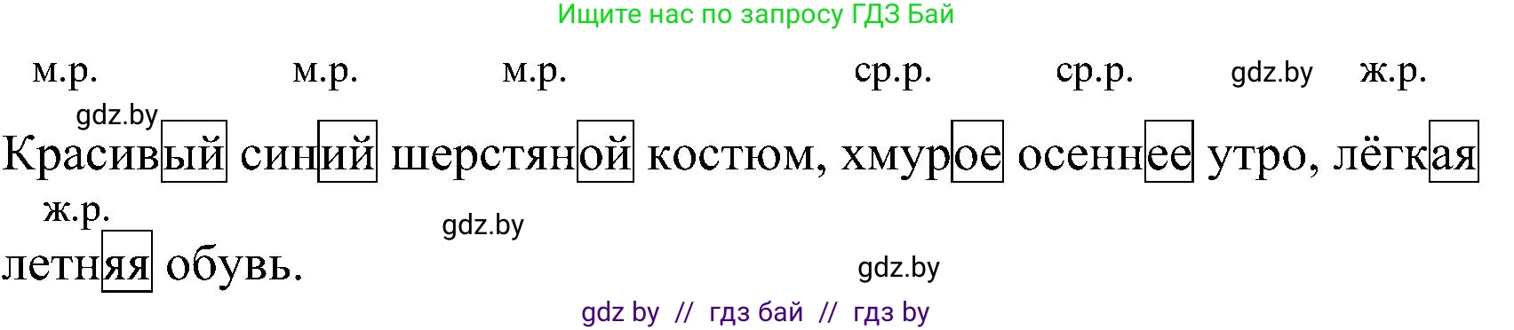 Русский язык, 3 класс Учебник, авторы: Антипова Маргарита Борисовна, Верниковская Алла Викторовна, Грабчикова Елена Самарьевна, издательство Национальный институт образования, Минск, 2023, Часть 2, страница 104, номер 2, Решение (продолжение 2)