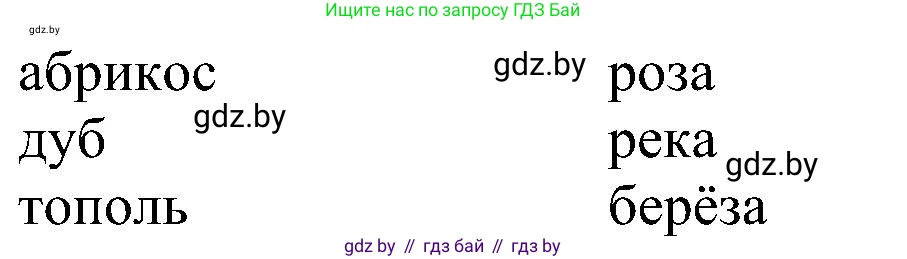 Русский язык, 3 класс Учебник, авторы: Антипова Маргарита Борисовна, Верниковская Алла Викторовна, Грабчикова Елена Самарьевна, издательство Национальный институт образования, Минск, 2023, Часть 2, страница 72, номер 129, Решение (продолжение 2)