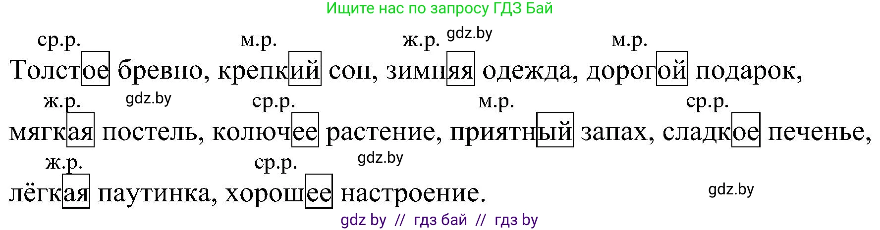 Русский язык, 3 класс Учебник, авторы: Антипова Маргарита Борисовна, Верниковская Алла Викторовна, Грабчикова Елена Самарьевна, издательство Национальный институт образования, Минск, 2023, Часть 2, страница 99, номер 174, Решение (продолжение 2)
