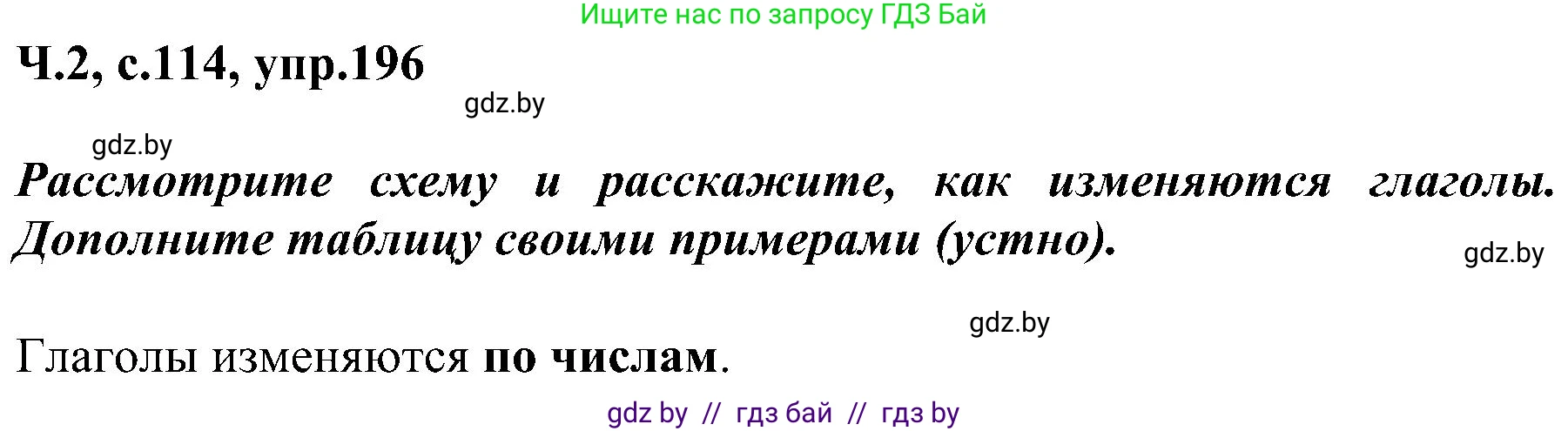 Русский язык, 3 класс Учебник, авторы: Антипова Маргарита Борисовна, Верниковская Алла Викторовна, Грабчикова Елена Самарьевна, издательство Национальный институт образования, Минск, 2023, Часть 2, страница 114, номер 196, Решение