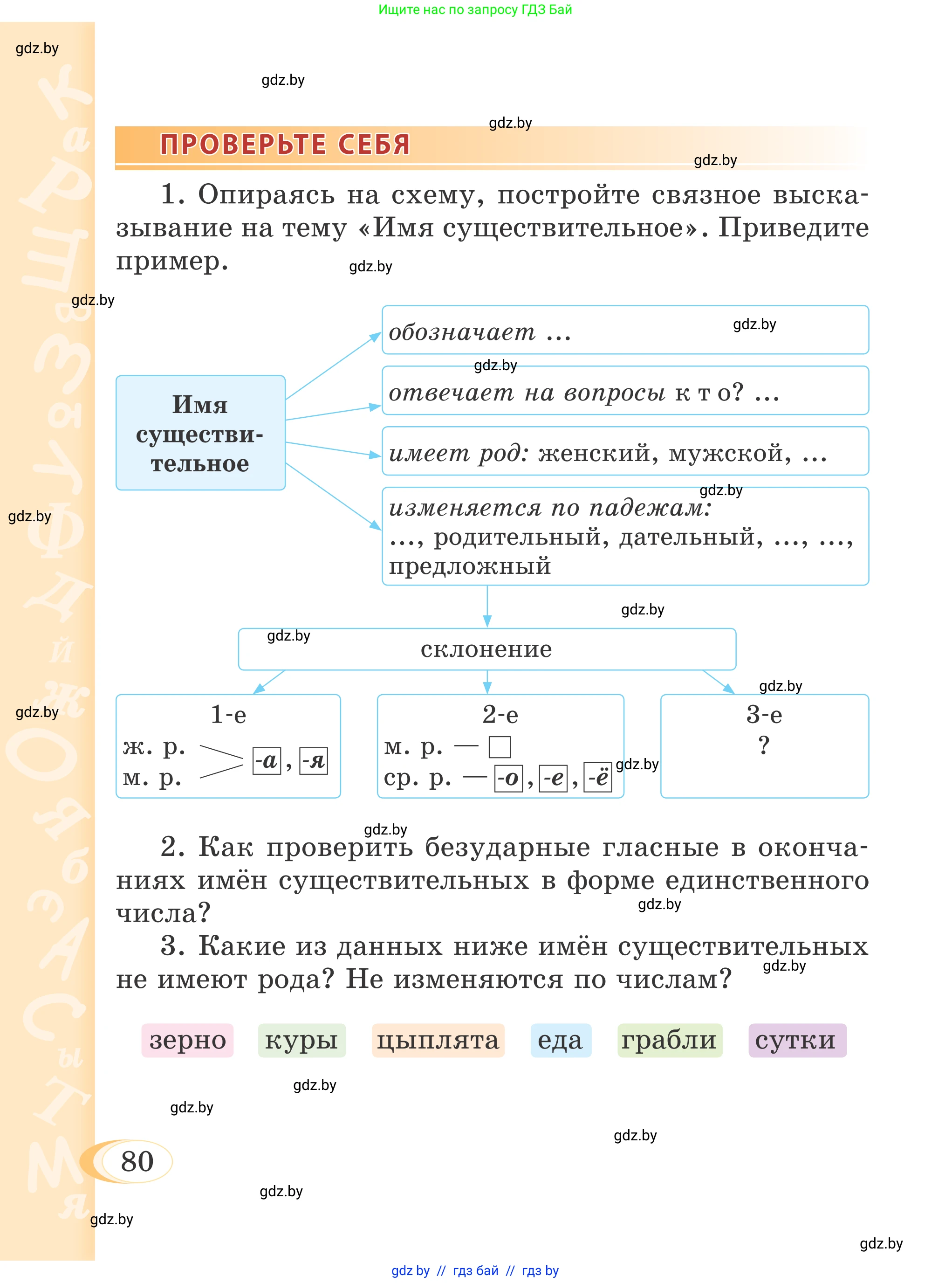 Русский язык, 4 класс Учебник, авторы: Антипова Маргарита Борисовна, Верниковская Алла Викторовна, Грабчикова Елена Самарьевна, издательство Академия образования, Минск, 2024, оранжевого цвета, Часть 1, страница 80