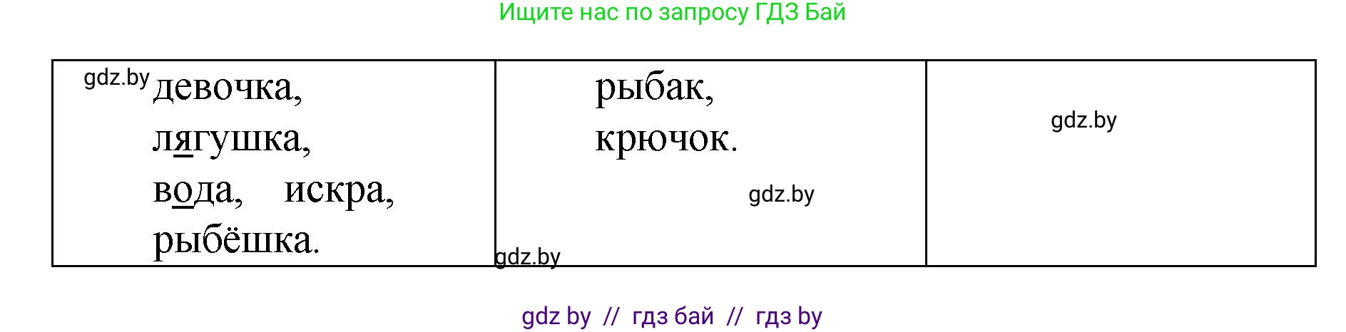 Русский язык, 4 класс Учебник, авторы: Антипова Маргарита Борисовна, Верниковская Алла Викторовна, Грабчикова Елена Самарьевна, издательство Академия образования, Минск, 2024, оранжевого цвета, Часть 1, страница 48, номер 85, Решение (продолжение 2)