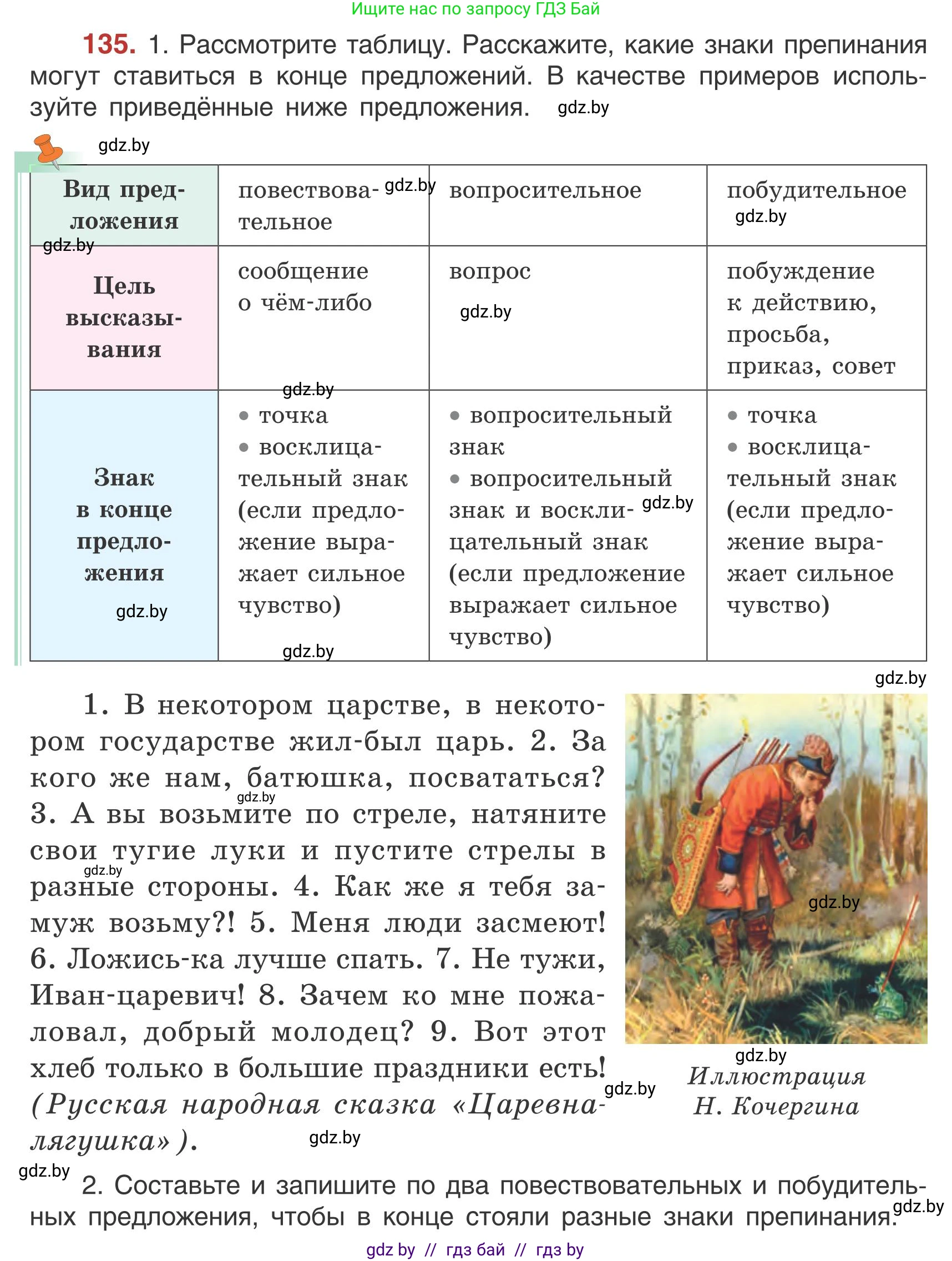 Русский язык, 5 класс Учебник, авторы: Мурина Лариса Александровна, Игнатович Татьяна Владимировна, Жадейко Жанна Фёдоровна, издательство Академия образования, Минск, 2025, голубого цвета, Часть 1, страница 81, номер 135, Условие