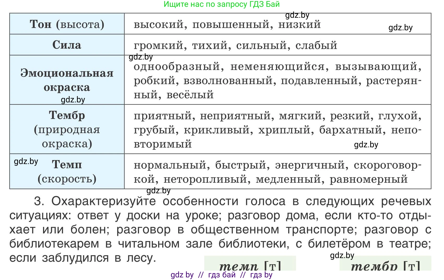 Русский язык, 5 класс Учебник, авторы: Мурина Лариса Александровна, Игнатович Татьяна Владимировна, Жадейко Жанна Фёдоровна, издательство Академия образования, Минск, 2025, голубого цвета, Часть 1, страница 35, номер 51, Условие (продолжение 2)