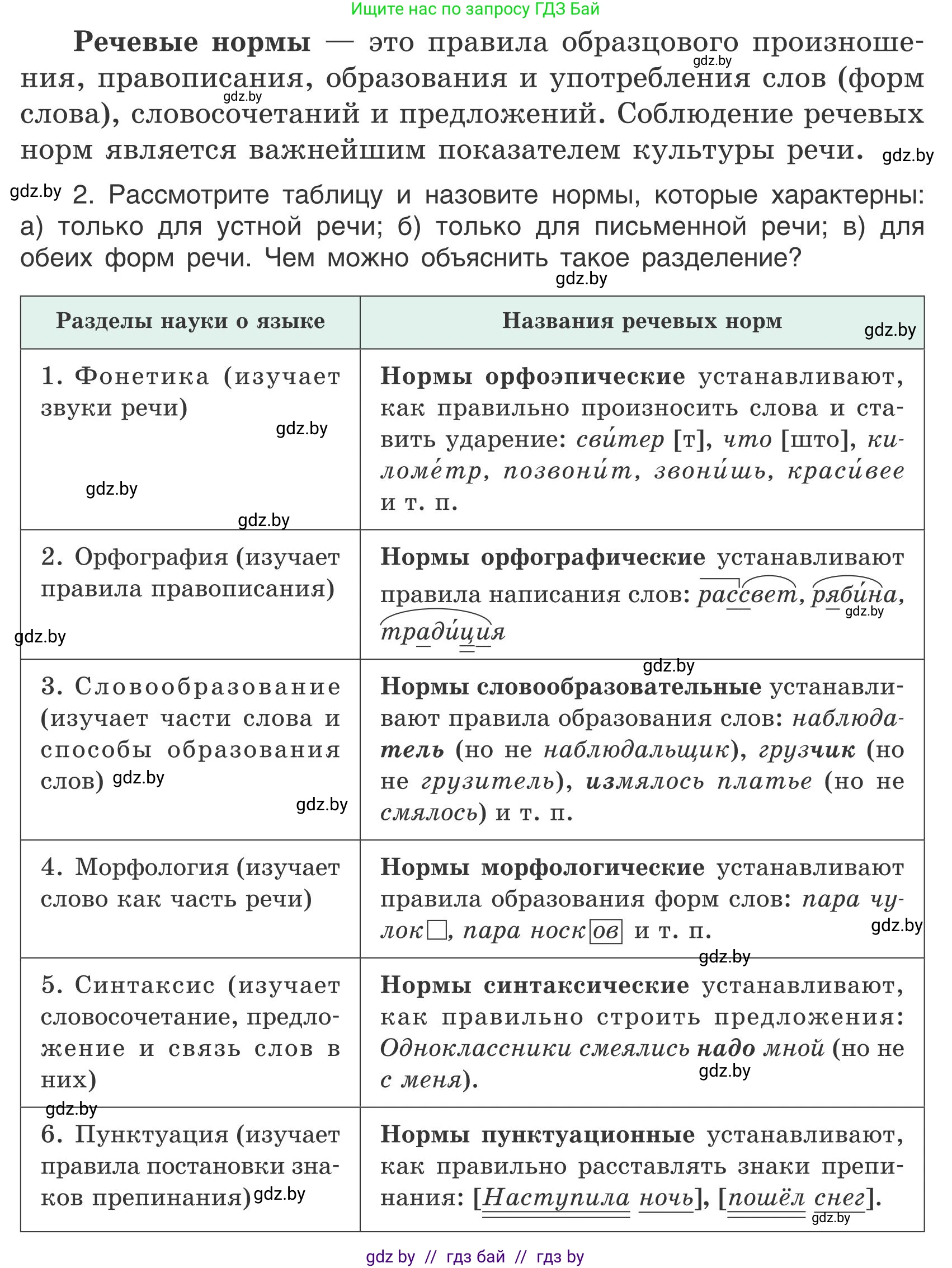Русский язык, 5 класс Учебник, авторы: Мурина Лариса Александровна, Игнатович Татьяна Владимировна, Жадейко Жанна Фёдоровна, издательство Академия образования, Минск, 2025, голубого цвета, Часть 1, страница 39, номер 59, Условие (продолжение 2)