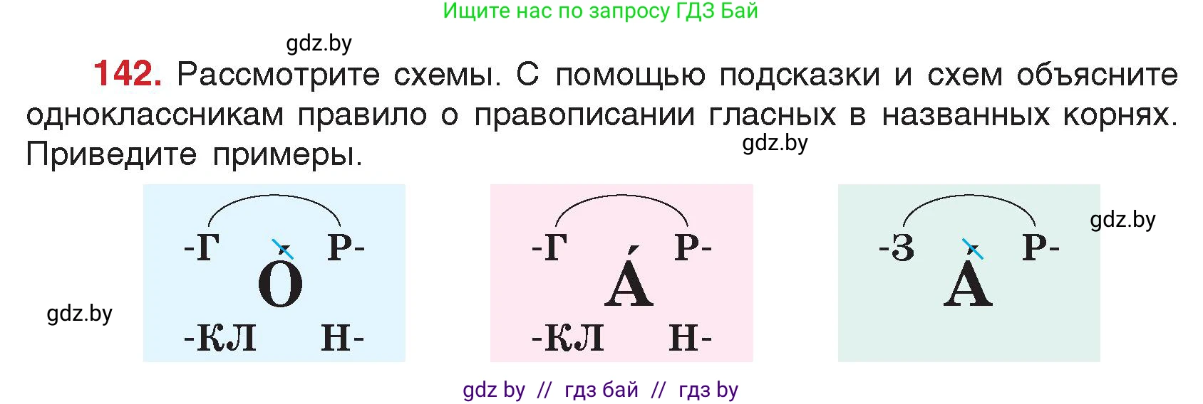 Русский язык, 5 класс Учебник, авторы: Мурина Лариса Александровна, Игнатович Татьяна Владимировна, Жадейко Жанна Фёдоровна, издательство Академия образования, Минск, 2025, голубого цвета, Часть 2, страница 74, номер 142, Условие