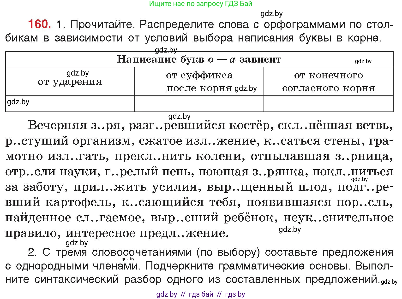 Русский язык, 5 класс Учебник, авторы: Мурина Лариса Александровна, Игнатович Татьяна Владимировна, Жадейко Жанна Фёдоровна, издательство Академия образования, Минск, 2025, голубого цвета, Часть 2, страница 81, номер 160, Условие