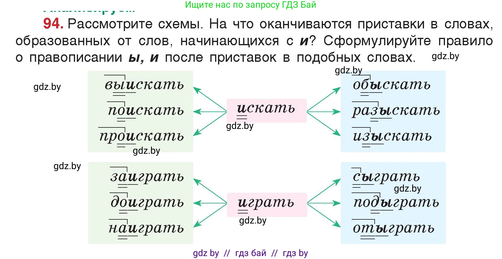 Русский язык, 5 класс Учебник, авторы: Мурина Лариса Александровна, Игнатович Татьяна Владимировна, Жадейко Жанна Фёдоровна, издательство Академия образования, Минск, 2025, голубого цвета, Часть 2, страница 52, номер 94, Условие