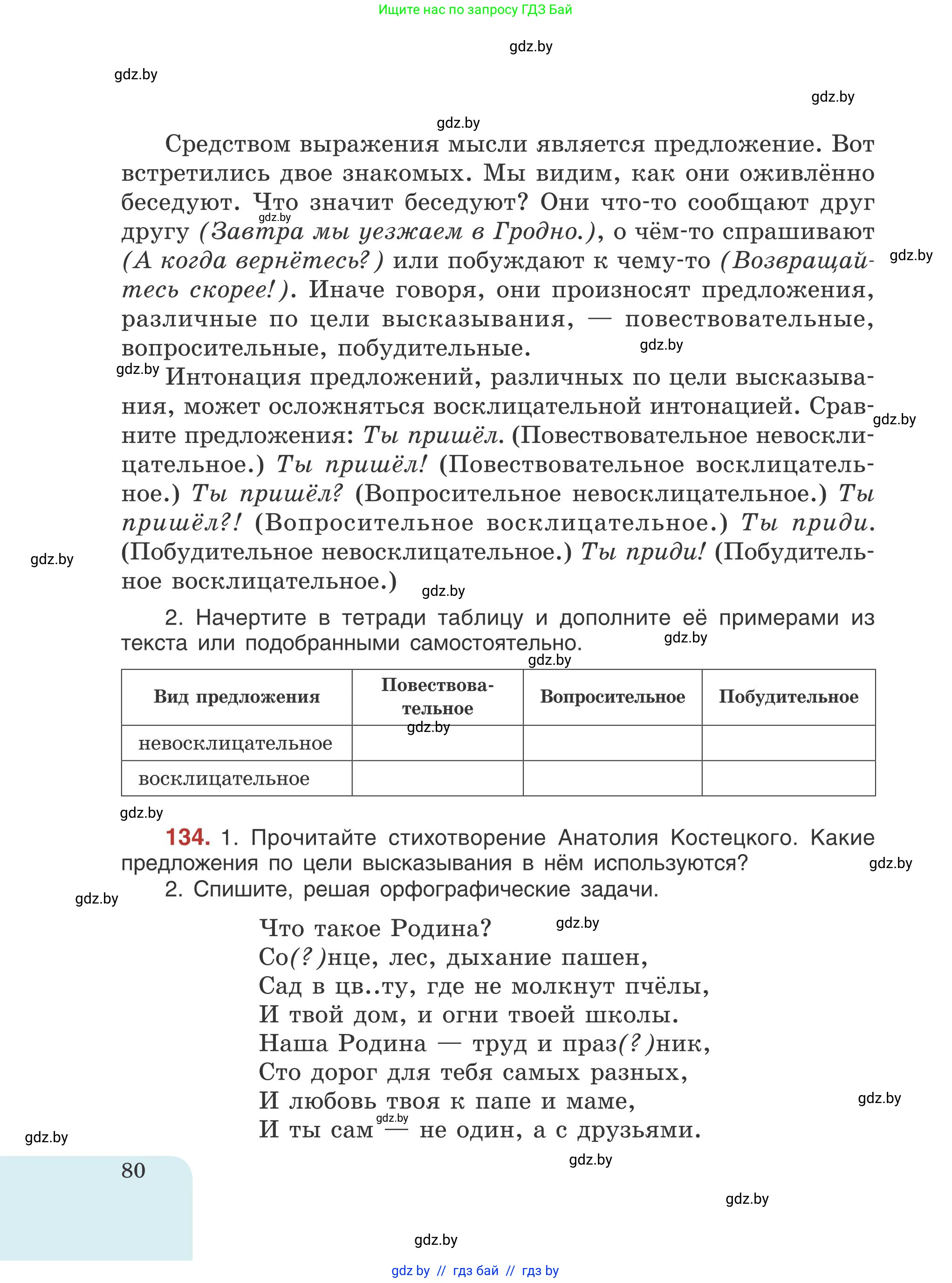 Русский язык, 5 класс Учебник, авторы: Мурина Лариса Александровна, Игнатович Татьяна Владимировна, Жадейко Жанна Фёдоровна, издательство Академия образования, Минск, 2025, голубого цвета, Часть 1, страница 80