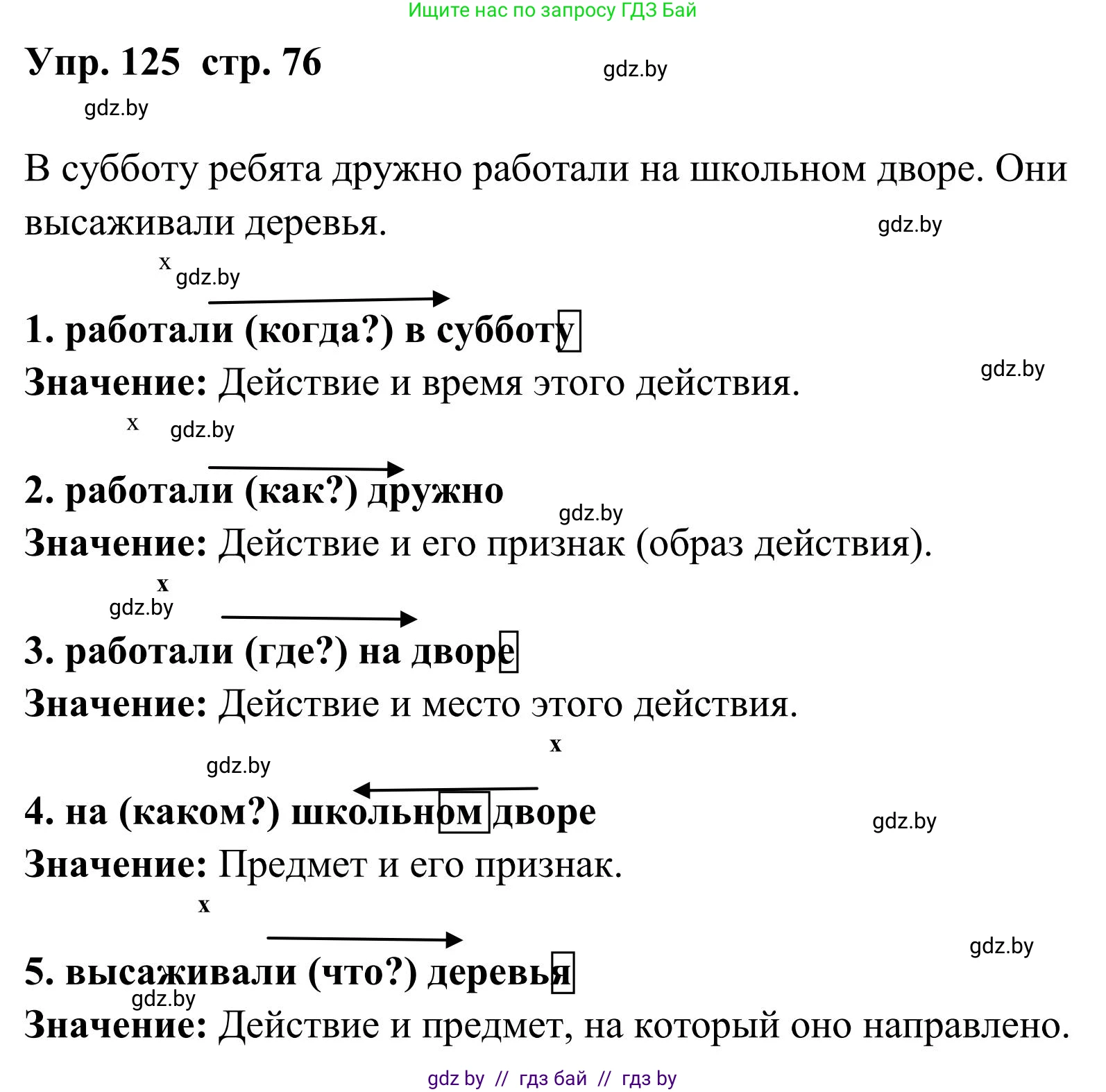 Русский язык, 5 класс Учебник, авторы: Мурина Лариса Александровна, Игнатович Татьяна Владимировна, Жадейко Жанна Фёдоровна, издательство Академия образования, Минск, 2025, голубого цвета, Часть 1, страница 76, номер 125, Решение