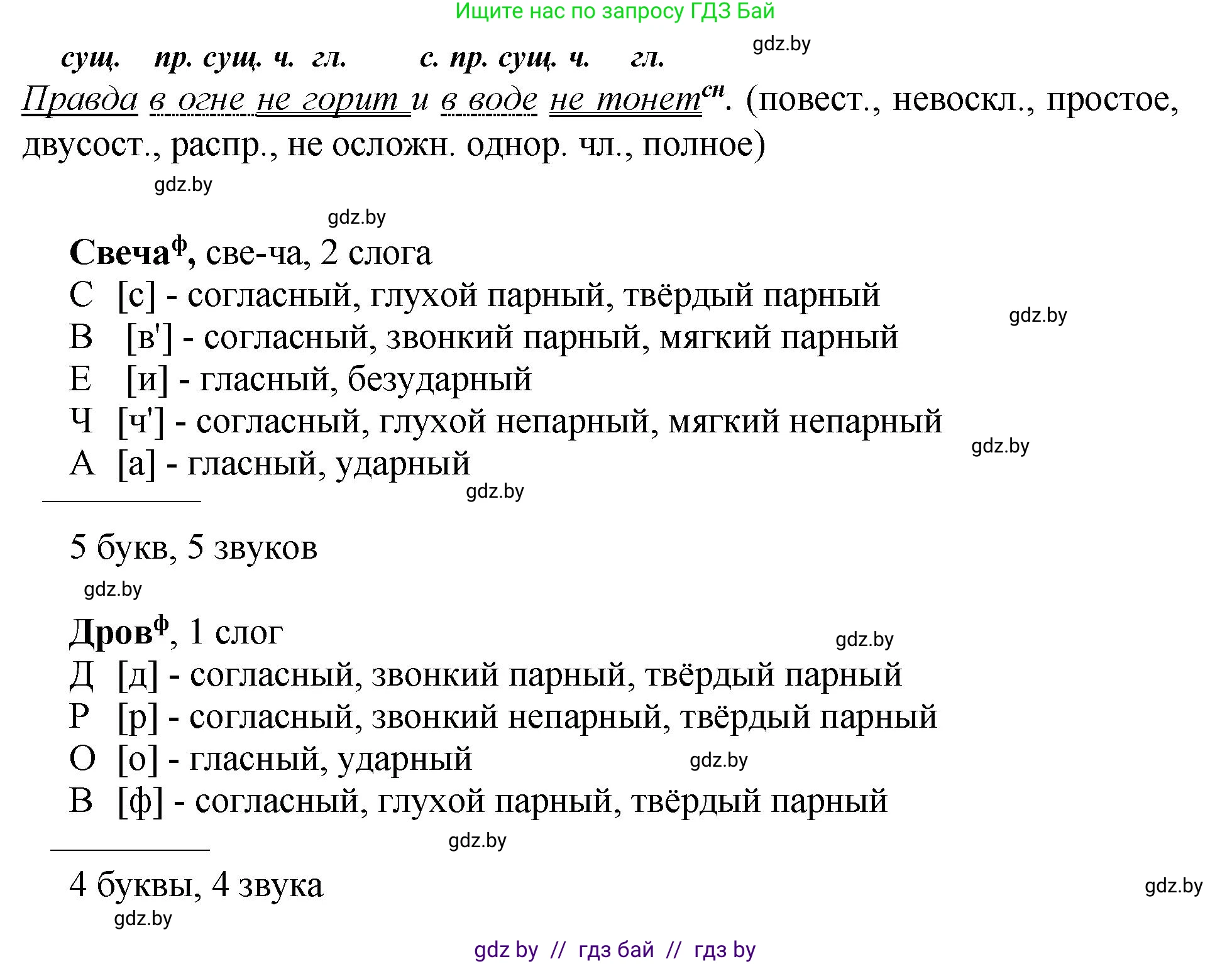 Русский язык, 5 класс Учебник, авторы: Мурина Лариса Александровна, Игнатович Татьяна Владимировна, Жадейко Жанна Фёдоровна, издательство Академия образования, Минск, 2025, голубого цвета, Часть 2, страница 68, номер 128, Решение (продолжение 2)