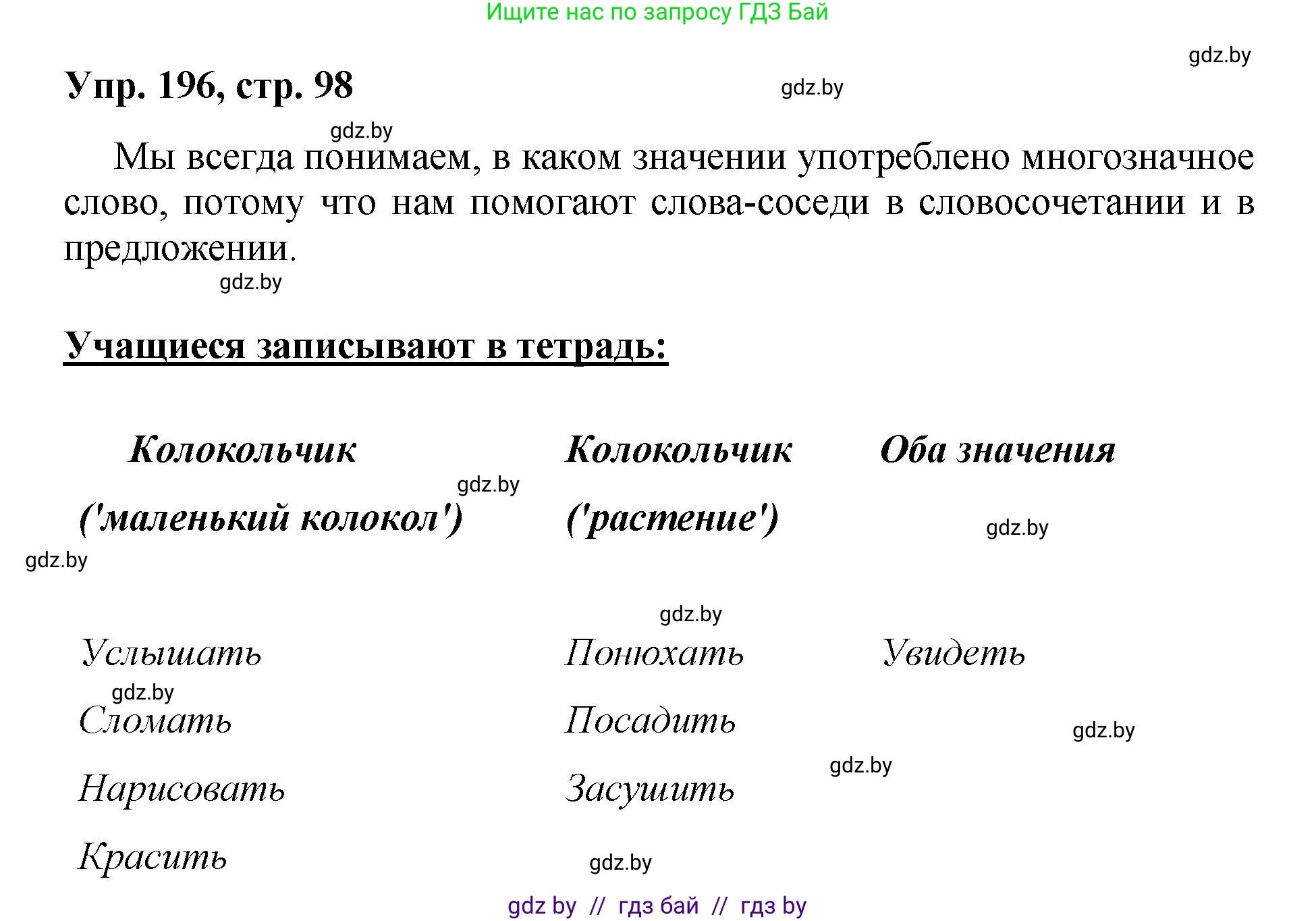 Русский язык, 5 класс Учебник, авторы: Мурина Лариса Александровна, Игнатович Татьяна Владимировна, Жадейко Жанна Фёдоровна, издательство Академия образования, Минск, 2025, голубого цвета, Часть 2, страница 98, номер 196, Решение
