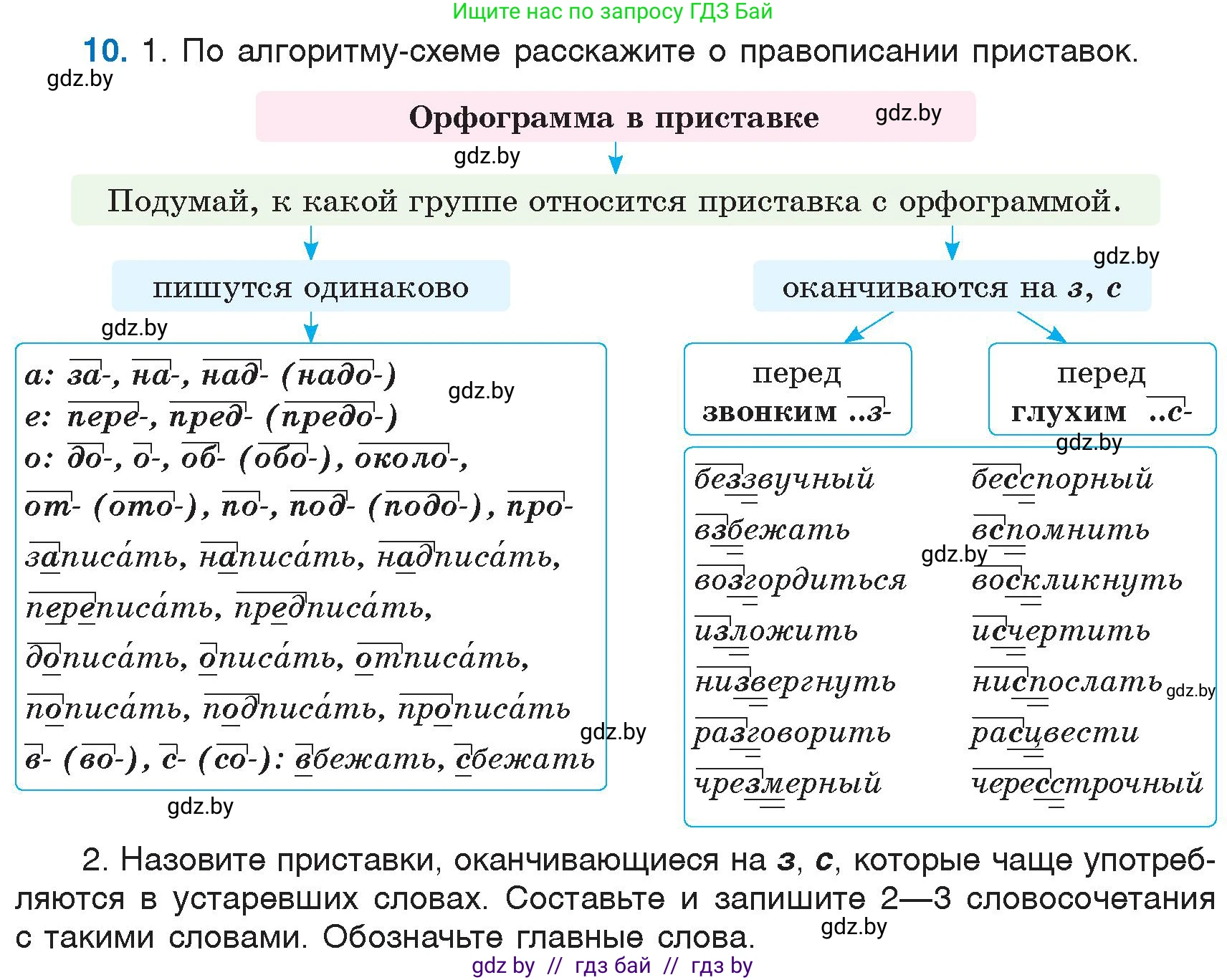 Русский язык, 6 класс Учебник, авторы: Мурина Лариса Александровна, Игнатович Татьяна Владимировна, Жадейко Жанна Фёдоровна, издательство Национальный институт образования, Минск, 2020, страница 8, номер 10, Условие
