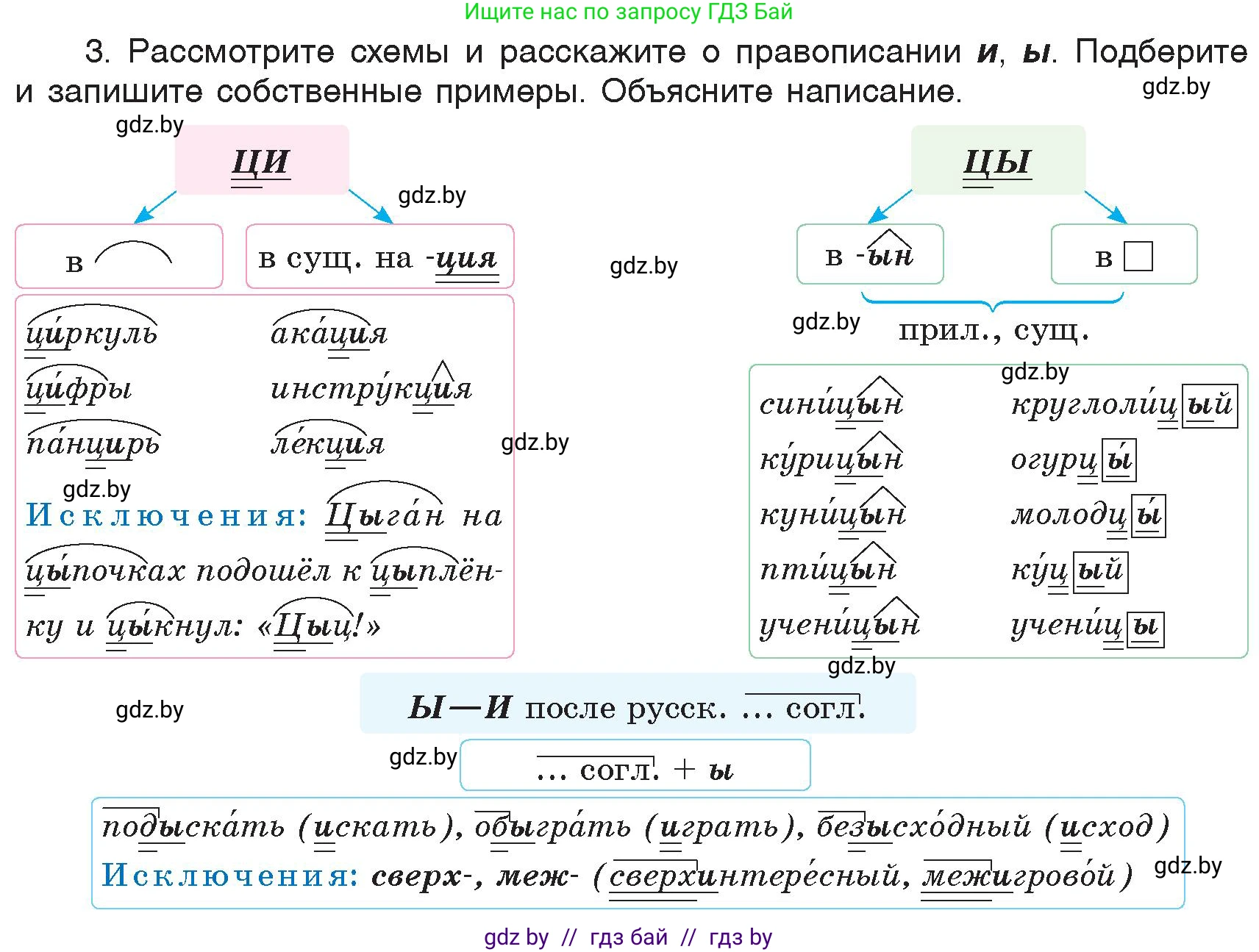 Русский язык, 6 класс Учебник, авторы: Мурина Лариса Александровна, Игнатович Татьяна Владимировна, Жадейко Жанна Фёдоровна, издательство Национальный институт образования, Минск, 2020, страница 9, номер 12, Условие (продолжение 2)