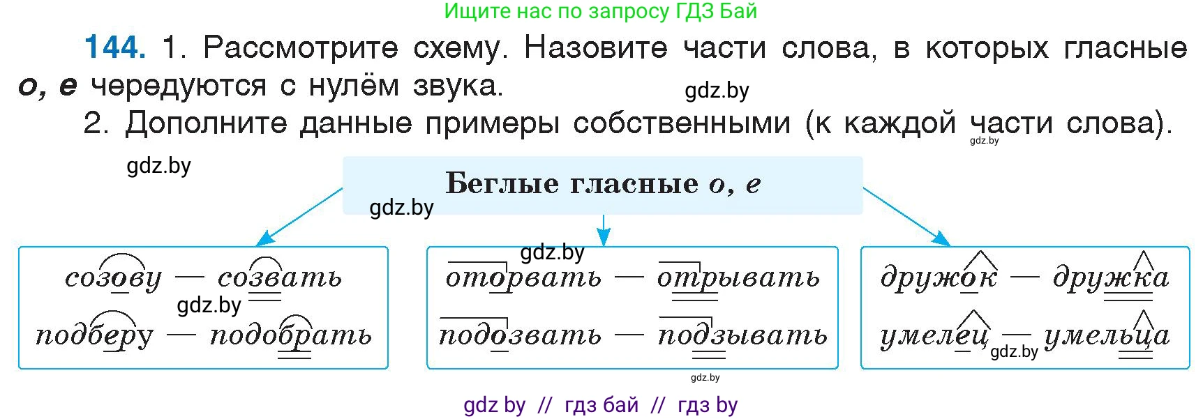 Русский язык, 6 класс Учебник, авторы: Мурина Лариса Александровна, Игнатович Татьяна Владимировна, Жадейко Жанна Фёдоровна, издательство Национальный институт образования, Минск, 2020, страница 69, номер 144, Условие