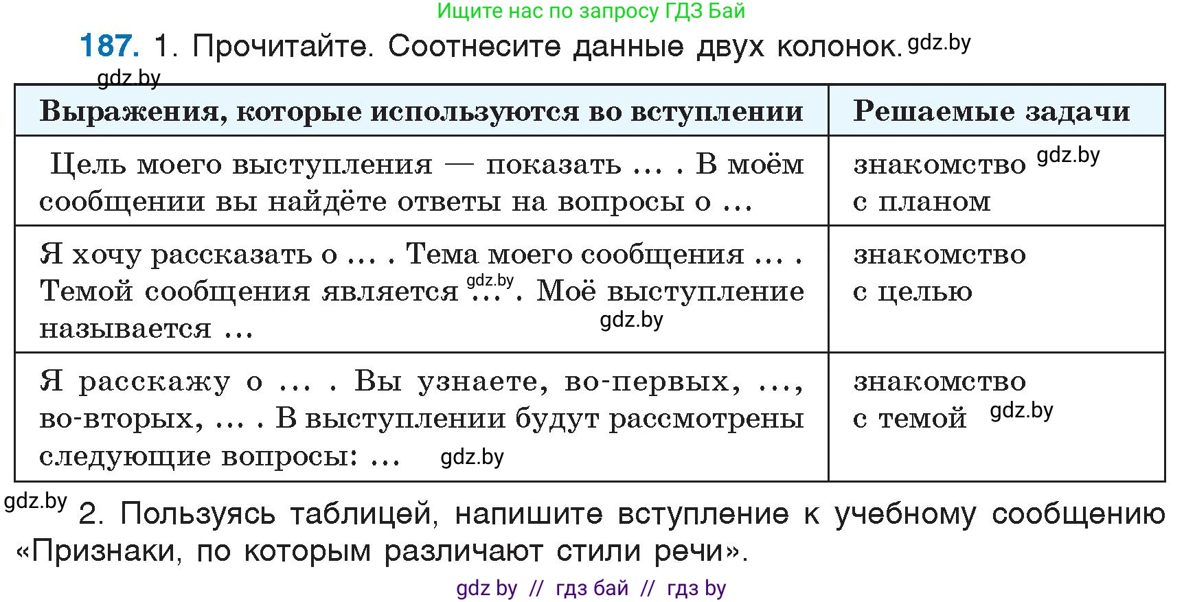 Русский язык, 6 класс Учебник, авторы: Мурина Лариса Александровна, Игнатович Татьяна Владимировна, Жадейко Жанна Фёдоровна, издательство Национальный институт образования, Минск, 2020, страница 88, номер 187, Условие